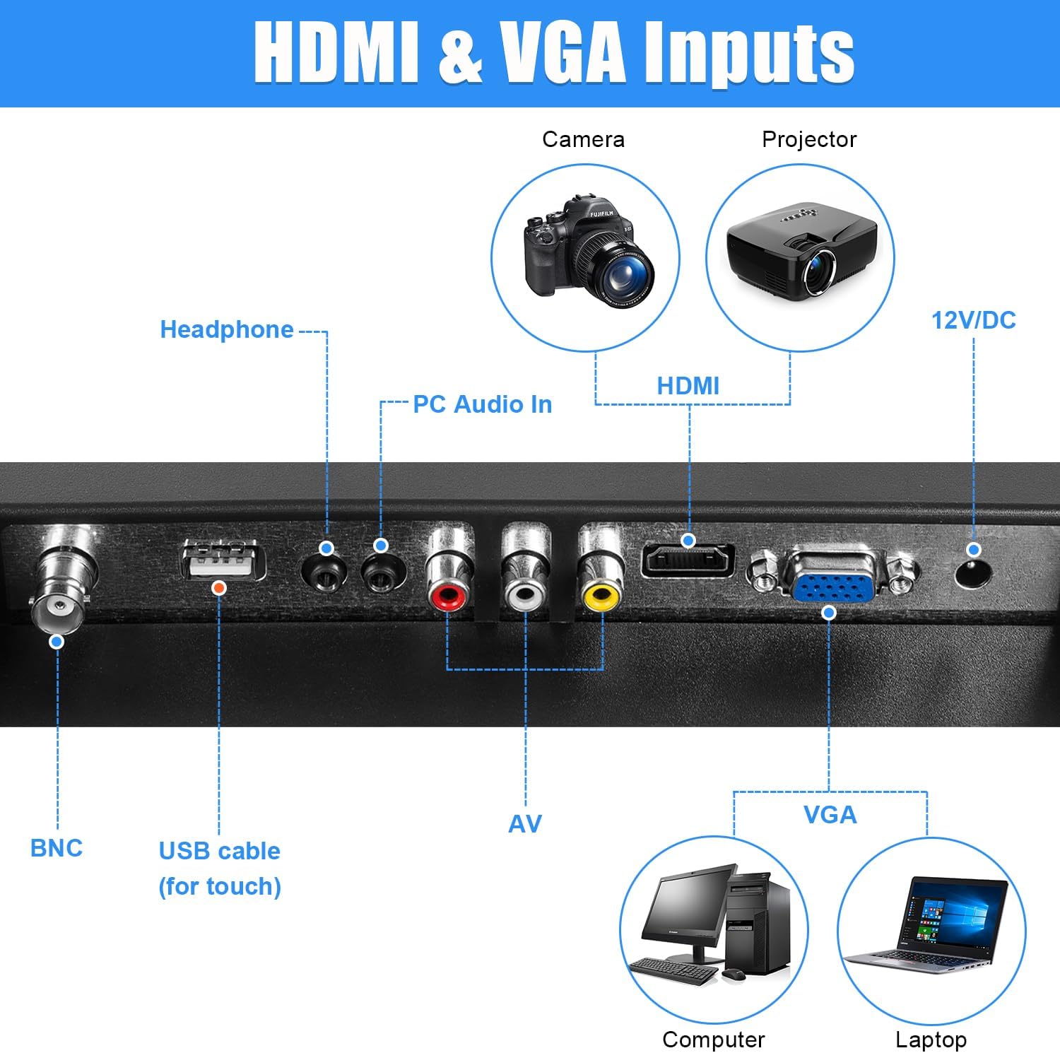 19 Inch Touch Screen Monitor 1440x900 Support HDMI VGA AV USB BNC, 10 Points Capacitive Touch TFT LED Monitor for Laptop PC Xbox PS5/PS4 Switch POS Systems Built-in LounSpeakers