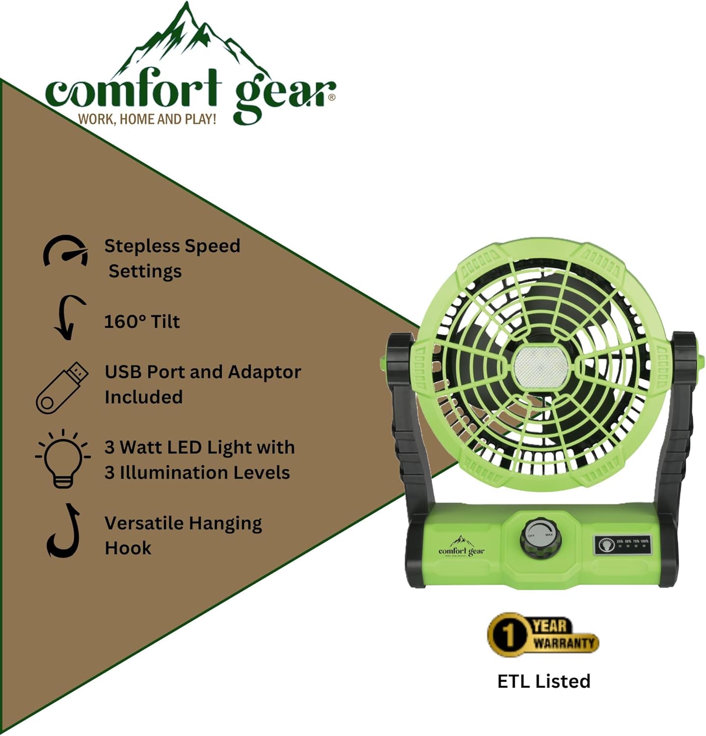 8 Inch Portable Rechargeable Fan, 1000 mAh Lithium-Ion Battery, LED Light, 160 Degree Tilt, Hanging Hook, Overcharge Protection - Personal Fan for Home, Office, Camping & Emergency Use