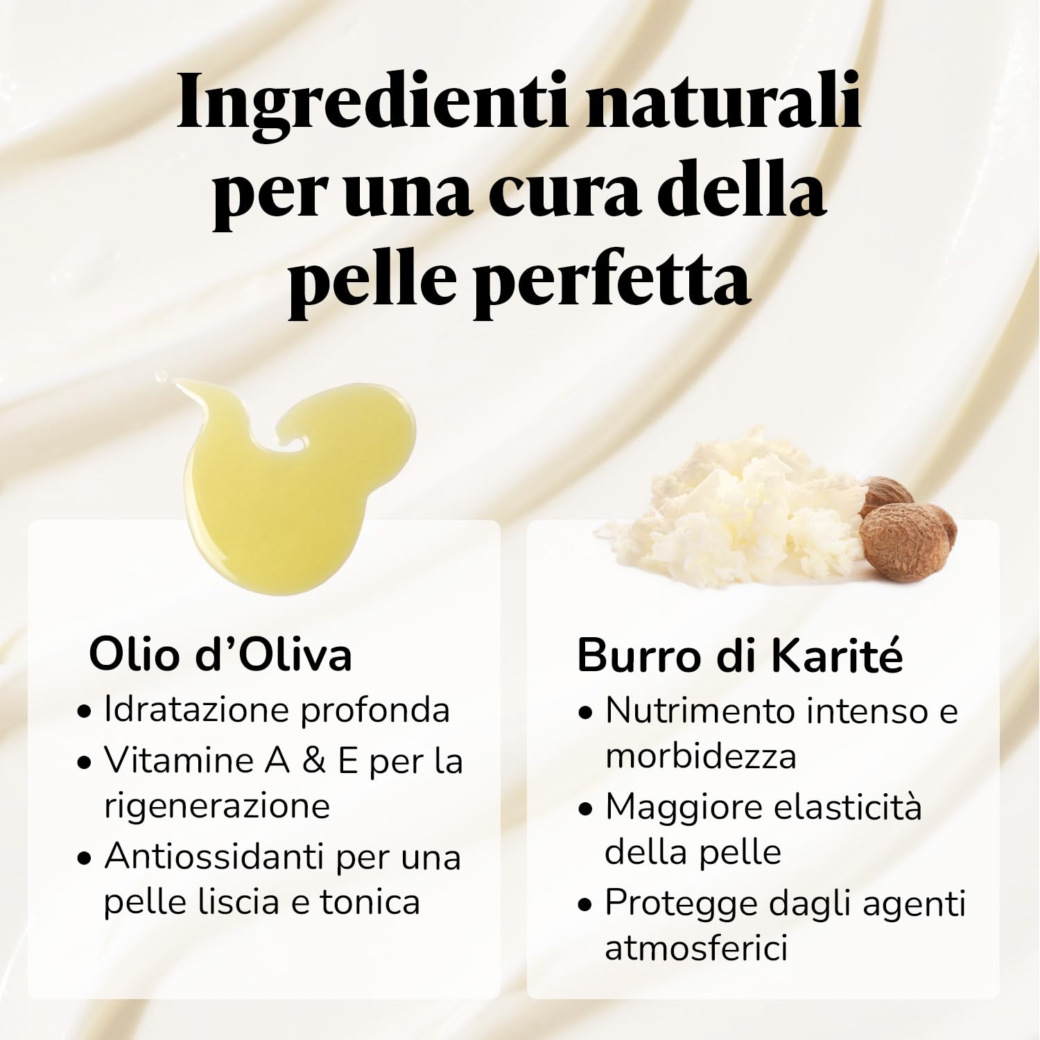 Active Luxe Premium Body Butter – Burro Corpo Idratante, 200ml | Olio di Cocco, Burro di Karitè & Olio di Mandorla, Profumato Arancia & Vaniglia