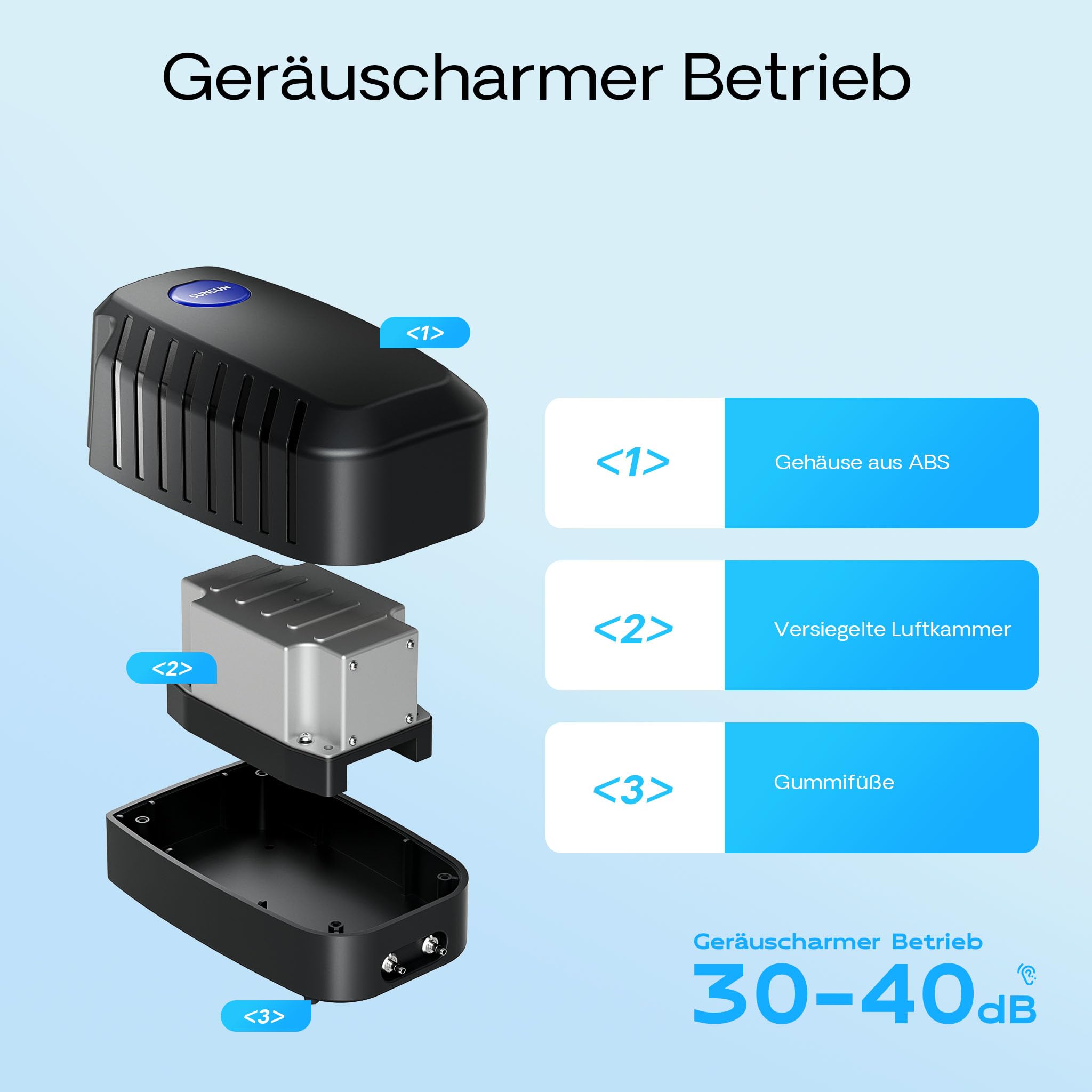 SunSun Cap Sauerstoffpumpe, Luftpumpe für Aquarium und Gartenteich, Teichbelüfter mit Luftausgängen, Belüftungspumpe mit Luftstein und Rückschlagventil