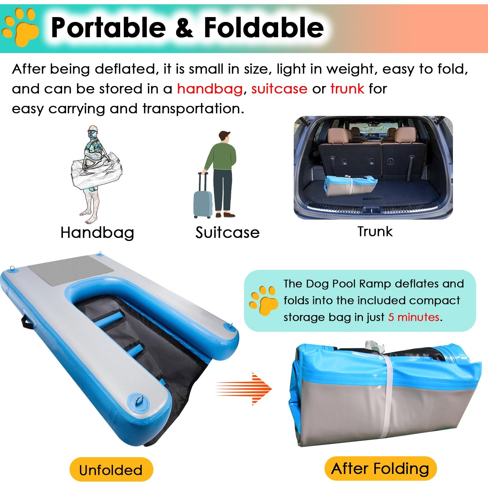 caletta per cani da barca Rampa galleggiante per cani per piscina, Gonfiabile Scala di risalita per animali domestici Piattaforma di riposo per nuotare, Pontile/ Lago/ Spiagge Pedana per cani, Portati
