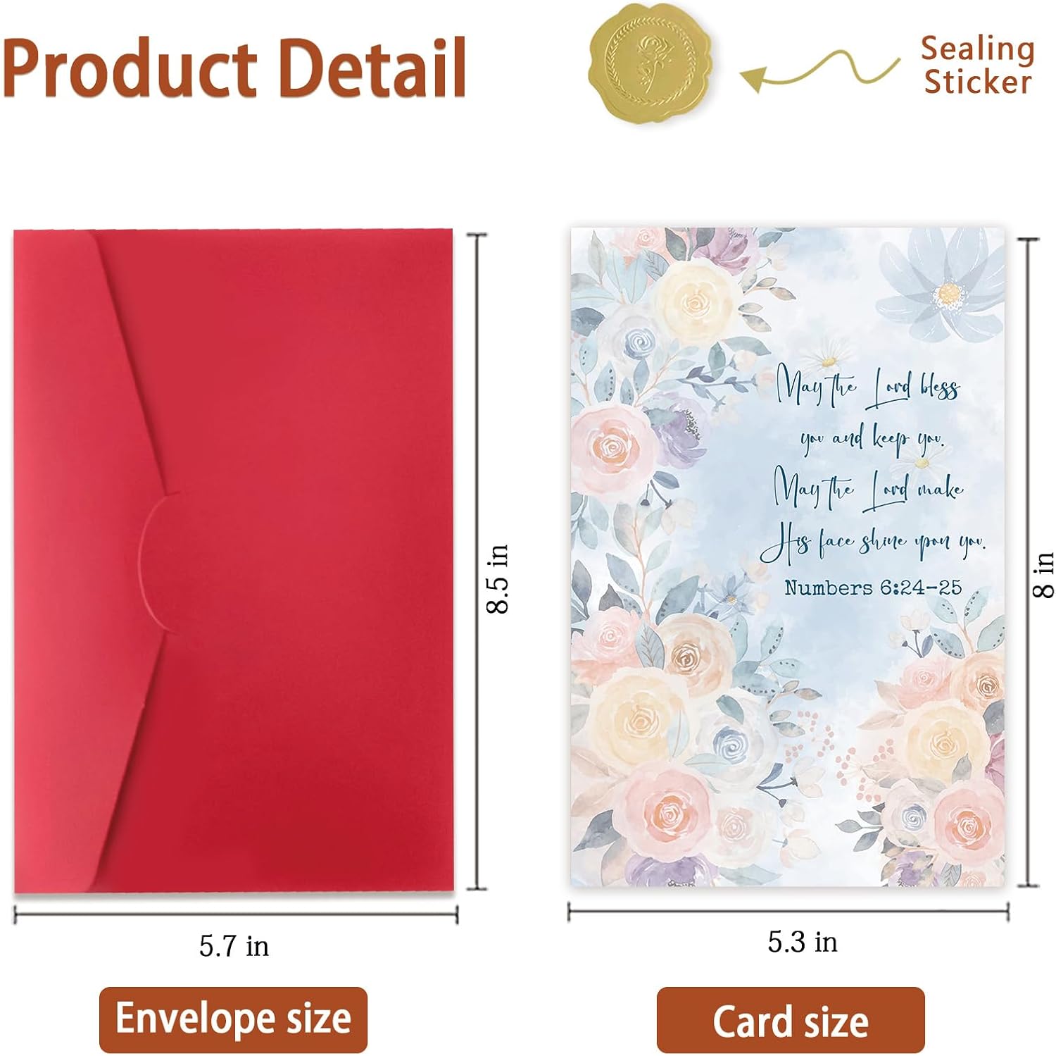Birthday Card with Bible Blessing – Numbers 6:24-25 Blessing – Floral Religious Card for Women, Mom, Daughter, Grandma, Friend – Spiritual Gift & Keepsake Decoration - Image 3