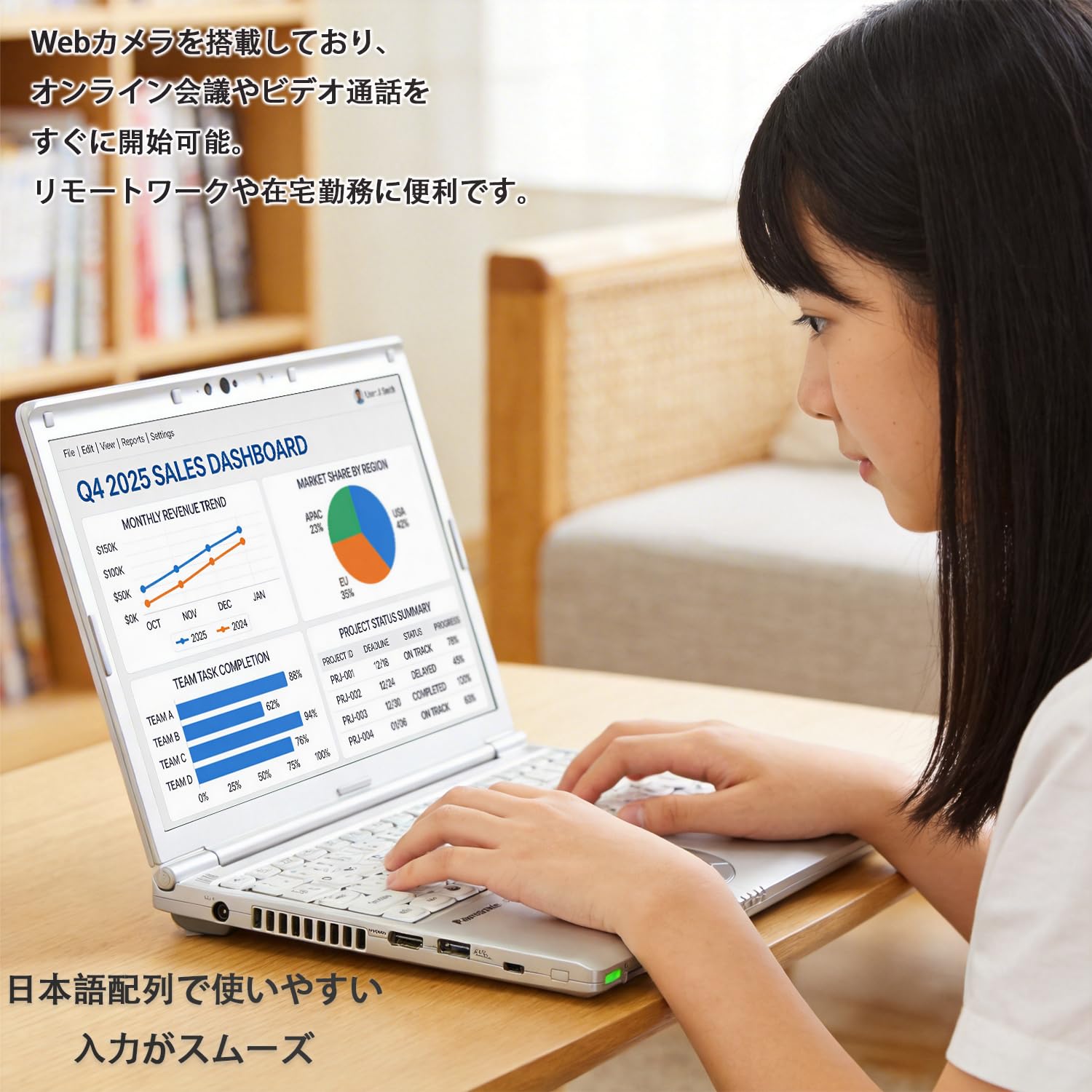 Amazon.co.jp: Panasonic Let's Note CF-SV9 中古ノートパソコン