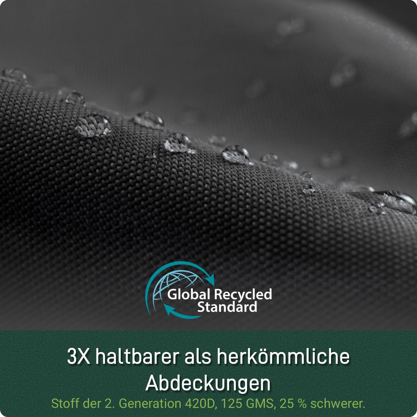 Awnic Sonneninsel Abdeckung Wasserdicht 420D Oxford Stoff, Abdeckplane Sonneninsel Rund Winterfest mit Klettverschluss & Gummizug, Schutzhülle für Sonneninsel Liegeinsel Ø190x90/48cm