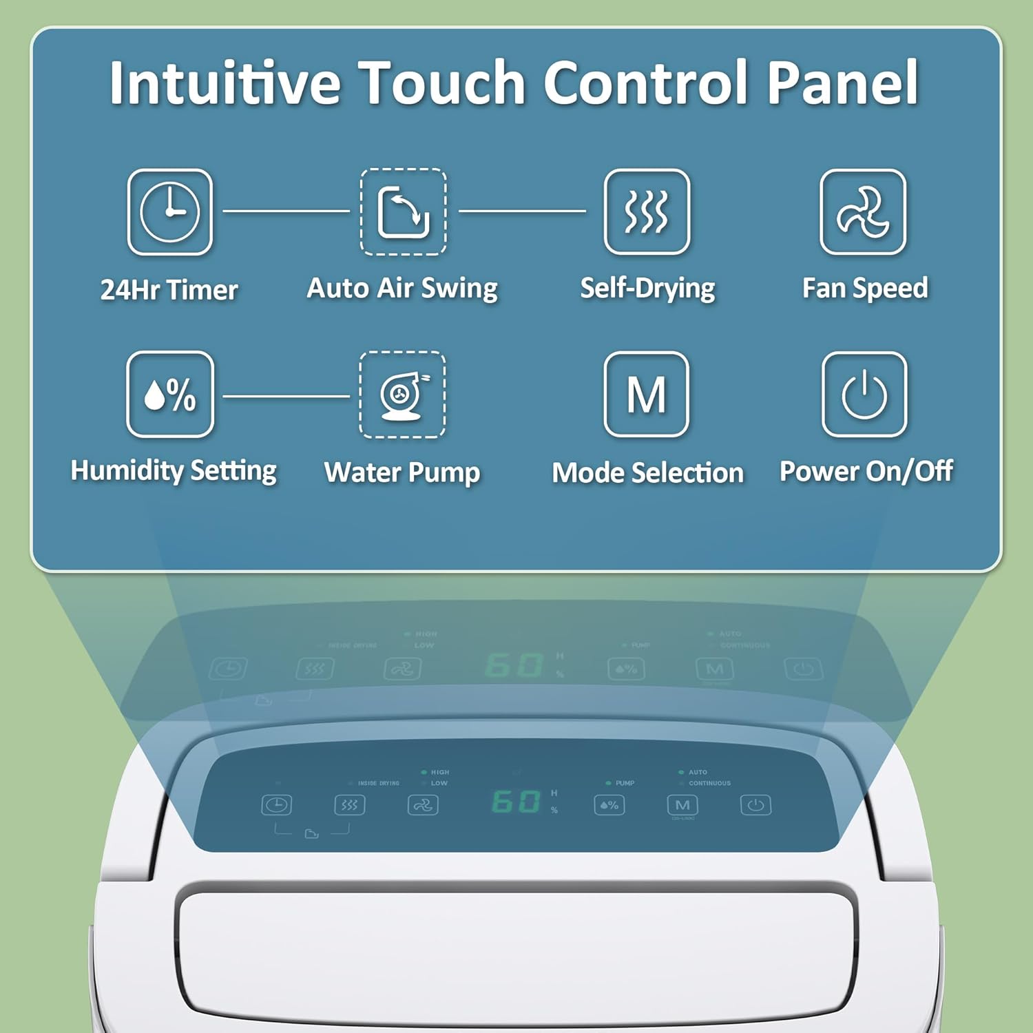 Waykar 150 Pints 2025 Energy Star Dehumidifier with Pump for Spaces up to 7,000 Sq. Ft at Commercial and Industrial Large Room, Warehouse, Home, Basement, with Drain Hose, Auto Def...