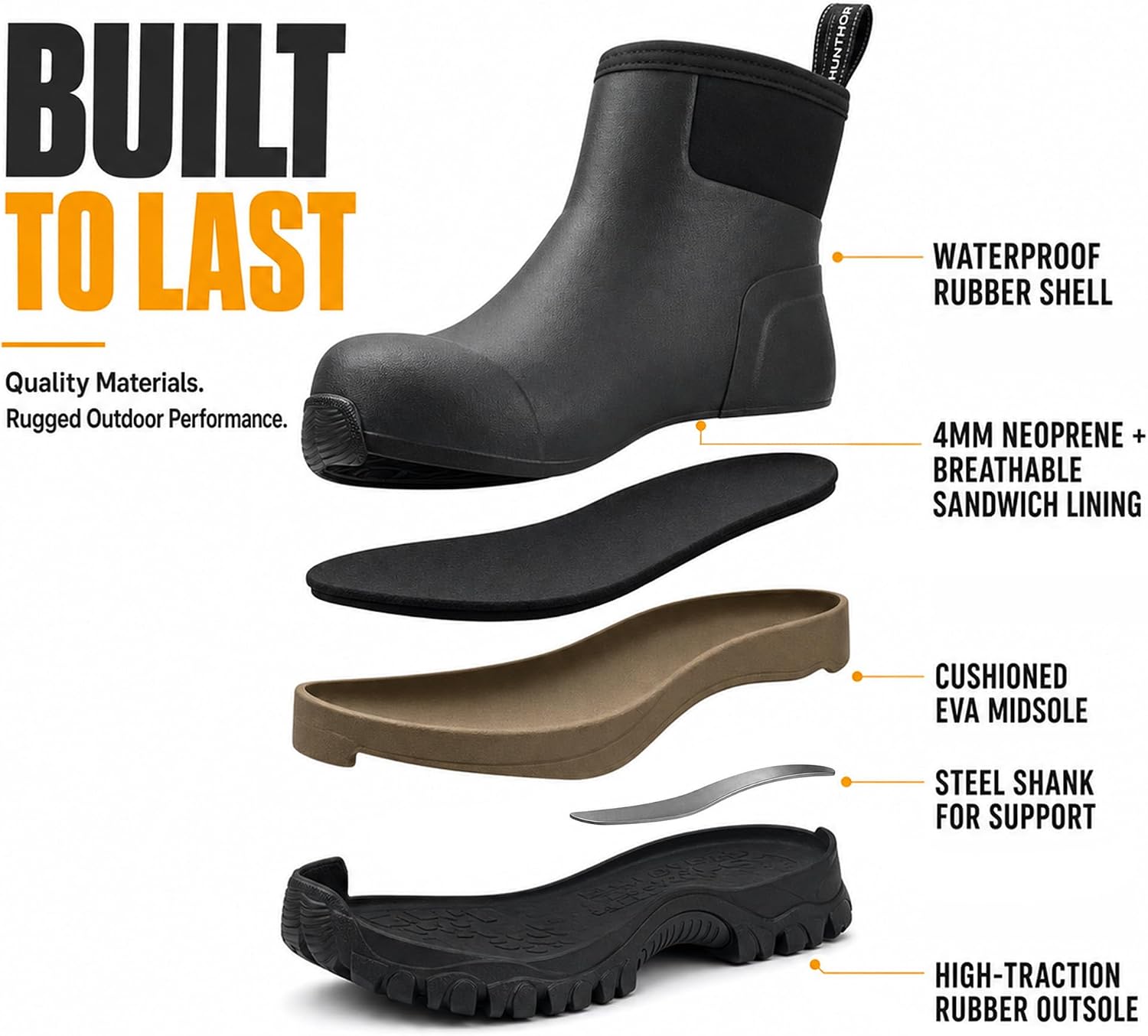 Hunthor Men's Rubber Rain Boots, 8-Inch Waterproof Mud & Garden Boots