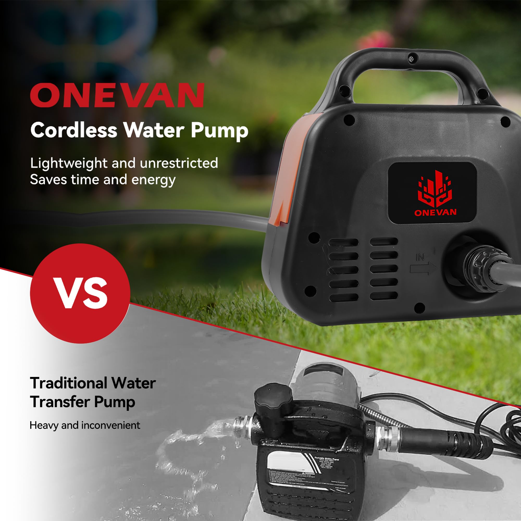 ONEVAN Pompa dell'acqua a batteria, 600 l/h, pompa da giardino elettrica con indicatore di potenza, 2 batterie da 2000 mAh, regolazione a 2 marce, pompa dell'acqua con ugello 7 in 1, tubo, filtro