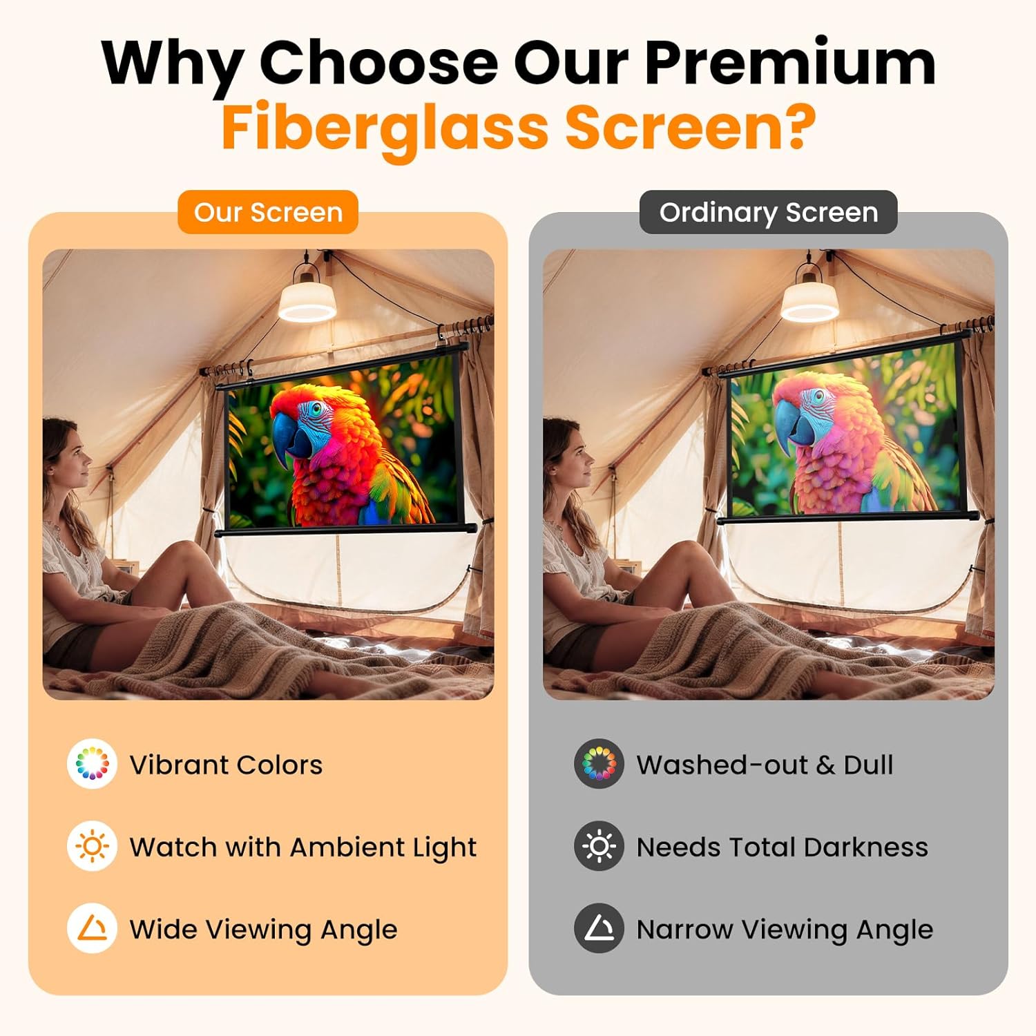 40 Inch Small Projector Screen, Upgrade Portable Pull Down & Roll Up Projector Screen for Car, SUV, RV, 16:9 HD 4K Mini Drop Down/Roll Down Screen for Home Movie, Gaming