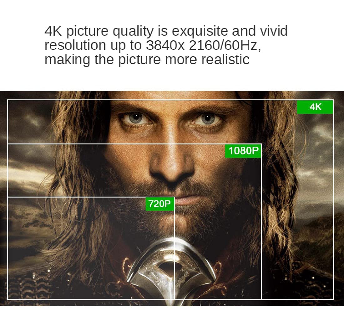 Splitter HDMI 4K 60 Hz 1x8 1 IN 2 4 6 8 Uscita Splitter HDMI 1x2 1x4 Convertitore video HDMI 2.0 1080P per PC PS4 DVD a TV MONITOR (HDMI2.0-Splitter 1X8)