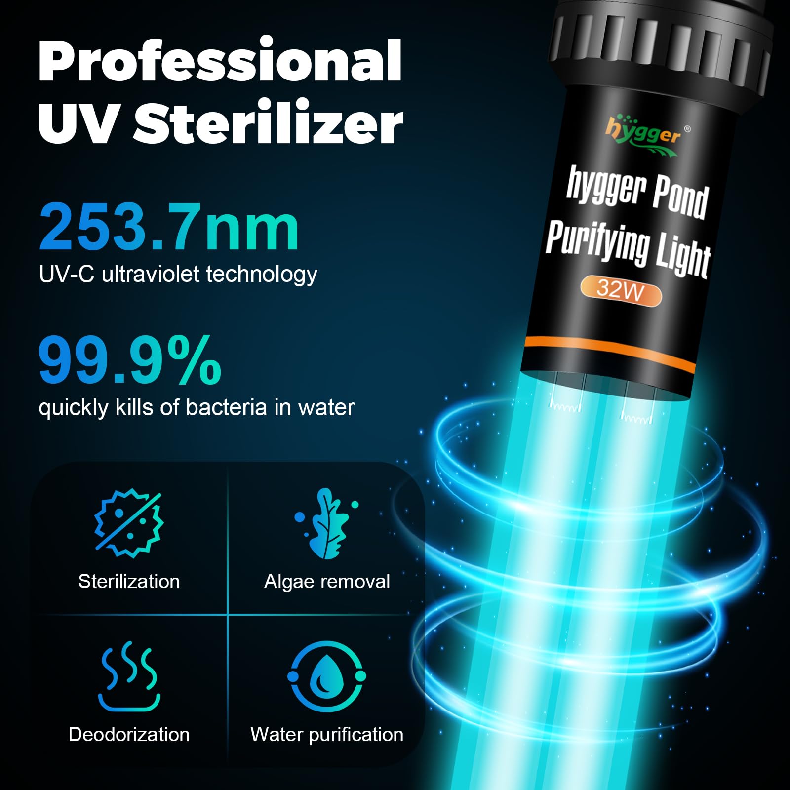 hygger Luce U-V per acquario da 32 W per 200-2200 galloni, chiarificatore per acqua verde e alghe pulite, per stagni koi, grandi acquari, piscina, tuffo freddo, spa