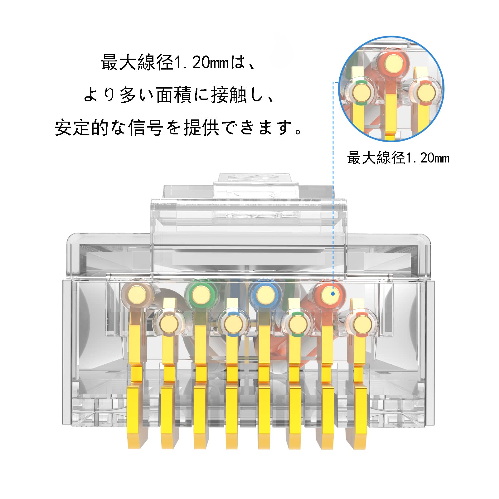 Amazon.co.jp: RJ45 LANコネクタ CAT6 FTP/STP ロードバー付き