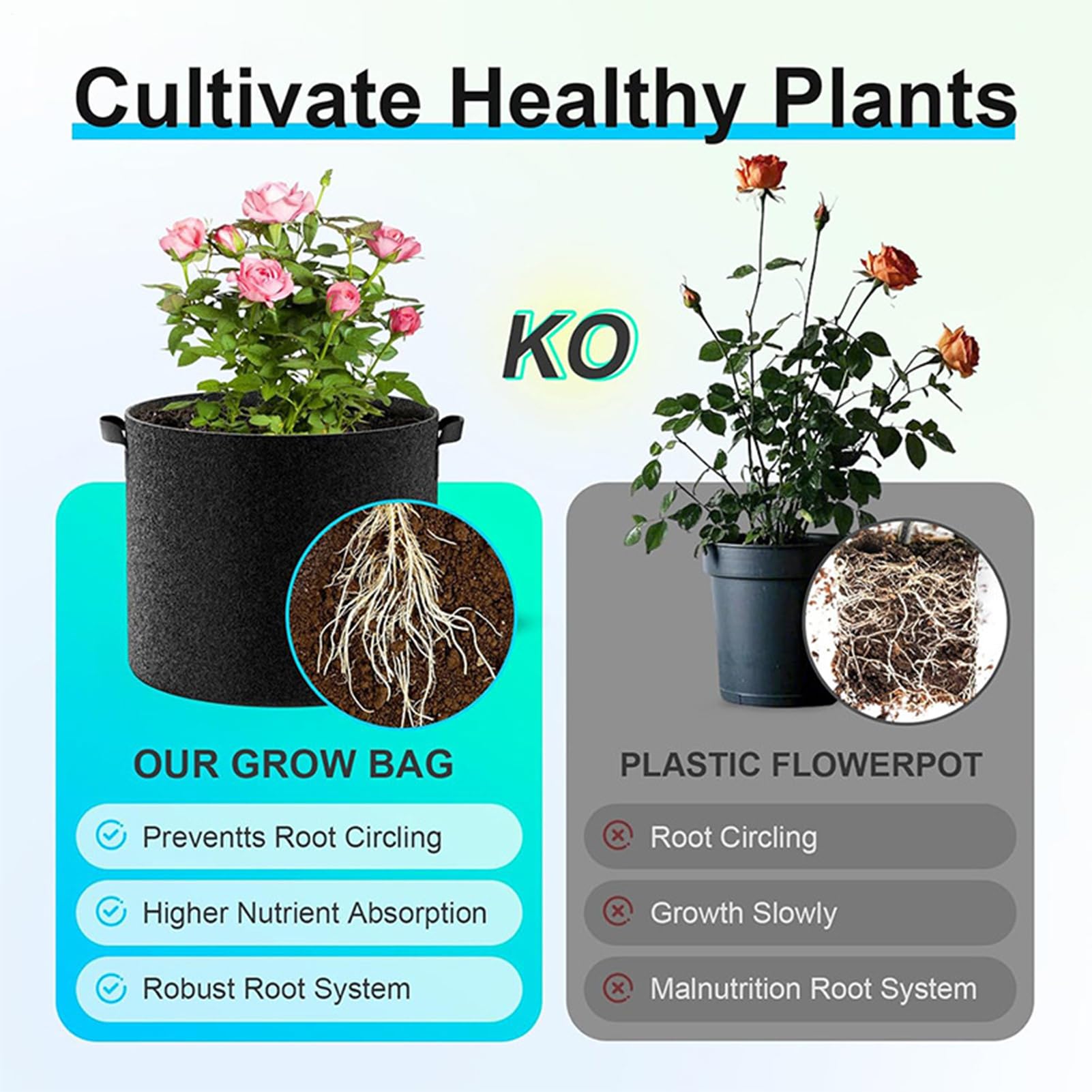 Sacs De Plantation pour 4 Pièces De Pots en Tissu pour Repiquage | Sacs Plantation Épaissis Pour Le Jardin, Le Balcon, La Terrasse, La Serre, L'Extérieur, Les Légumes, Les Tomates, Fleurs,