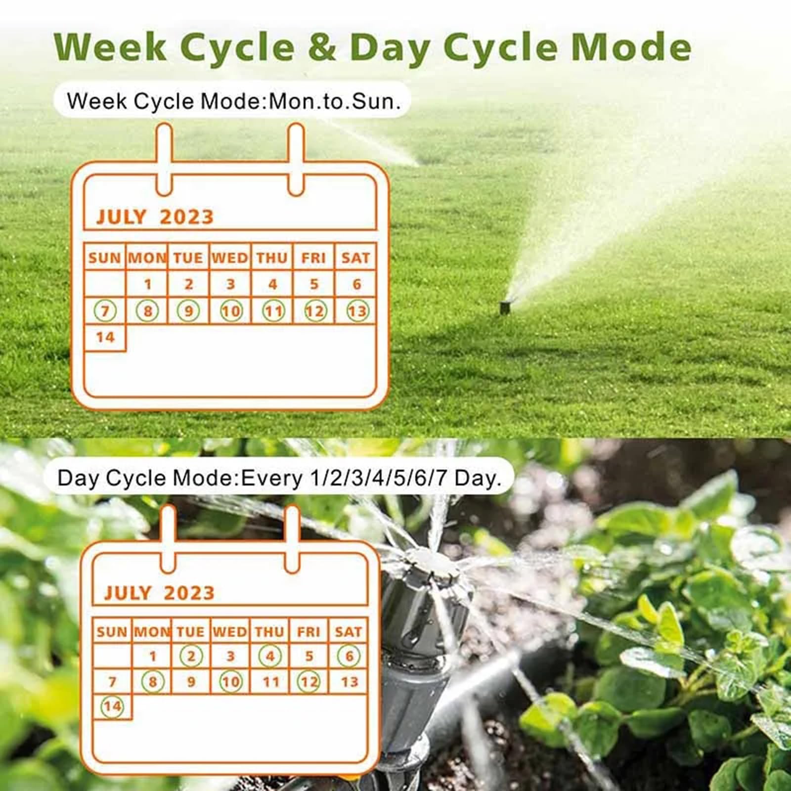 Timer for irrigazione, timer for tubo flessibile, timer for irrigazione for rubinetto da giardino con 2 uscite, timer for tubo flessibile programmabile, controller for sistema di irrigazione con 3 pro