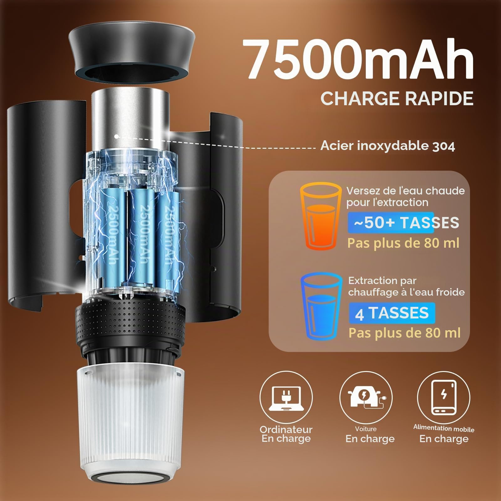 Cafetière Portative 3-en-1, Écran de Température Intelligente, Chauffage Rapide 80ml, Pression 20 Bars, Compatible Capsules et Café Moulu, 7500mAh USB-C, Idéale Voyage et Bureau (Noir 2025)