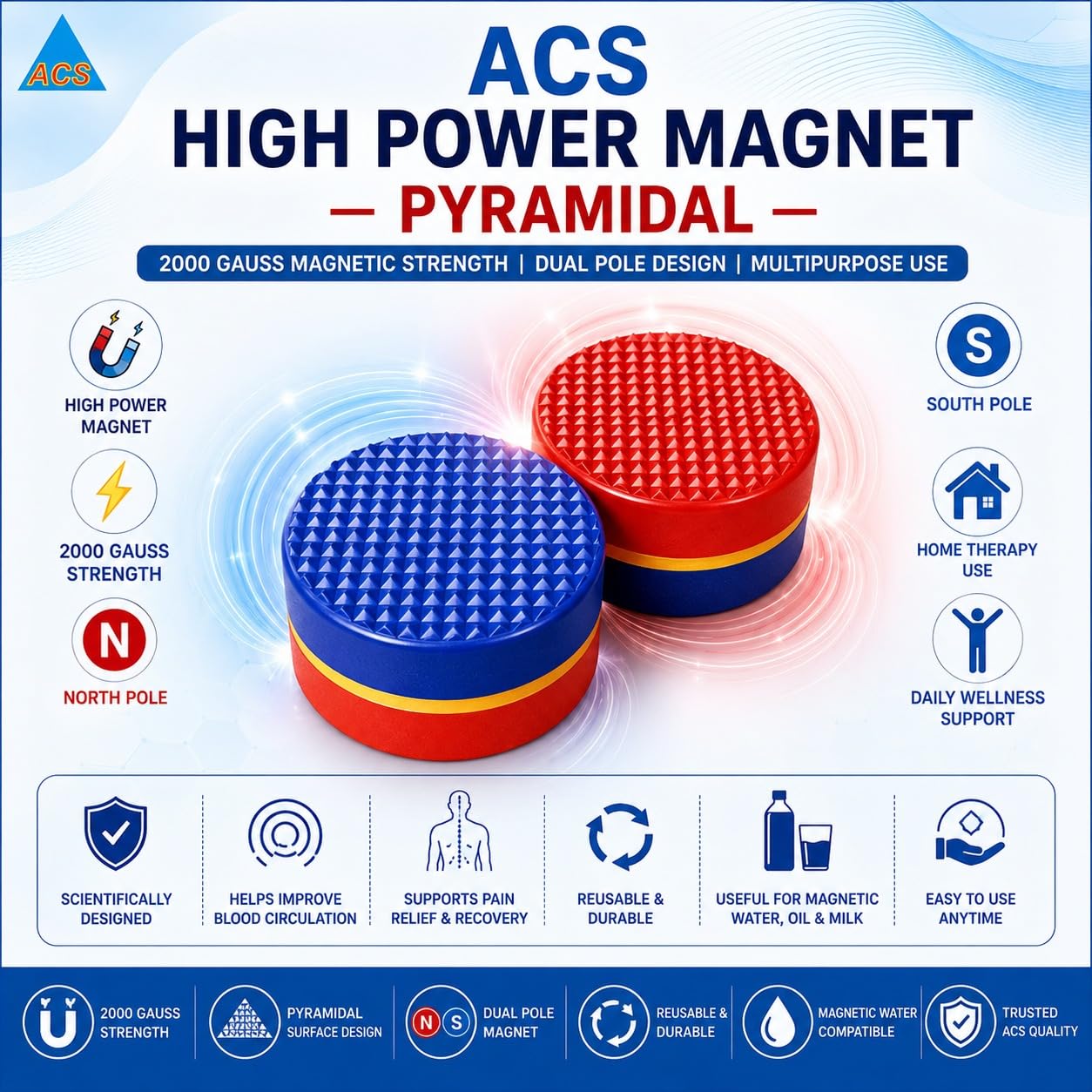 ACS Pyramidal Heavy-Weight Bio-Pole Super Power Magnet (Blue and Red) 1