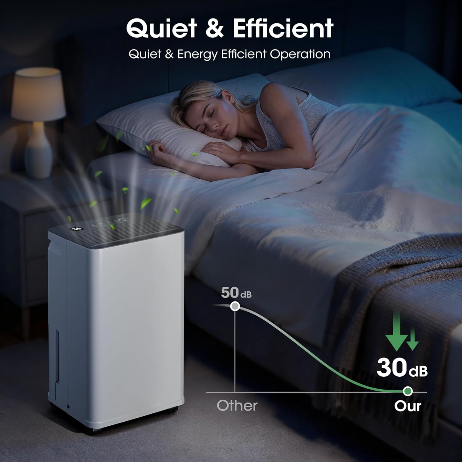 2500 sq.ft Dehumidifier for Basement, Smart APP WiFi Control,35 Pint Dehumidifiers for Home with Drain Hose, 24H Timer & Child Lock, Quiet & Eco, Ideal for Large Rooms, Bathroom, Bedroom，Pure white
