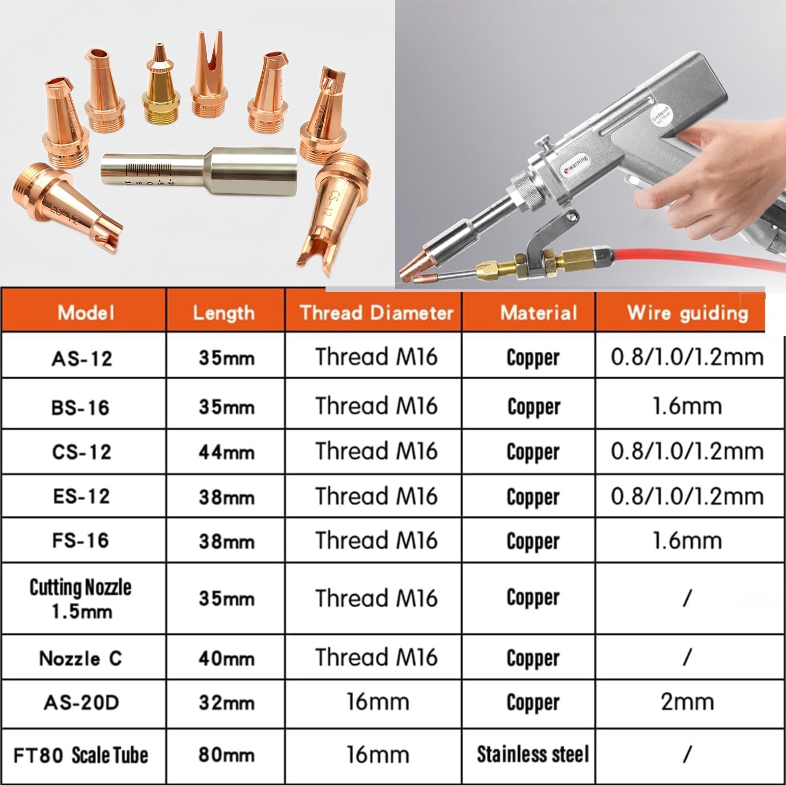Laserschneiddüse, 5 Stück Kupferdüse M16, Kupfer-Laserdüsen für SUP20S/T SUP21S/T tragbare Handschweißkopfpistole, Teile für Faserlaserschweißgerät (M16-Set)