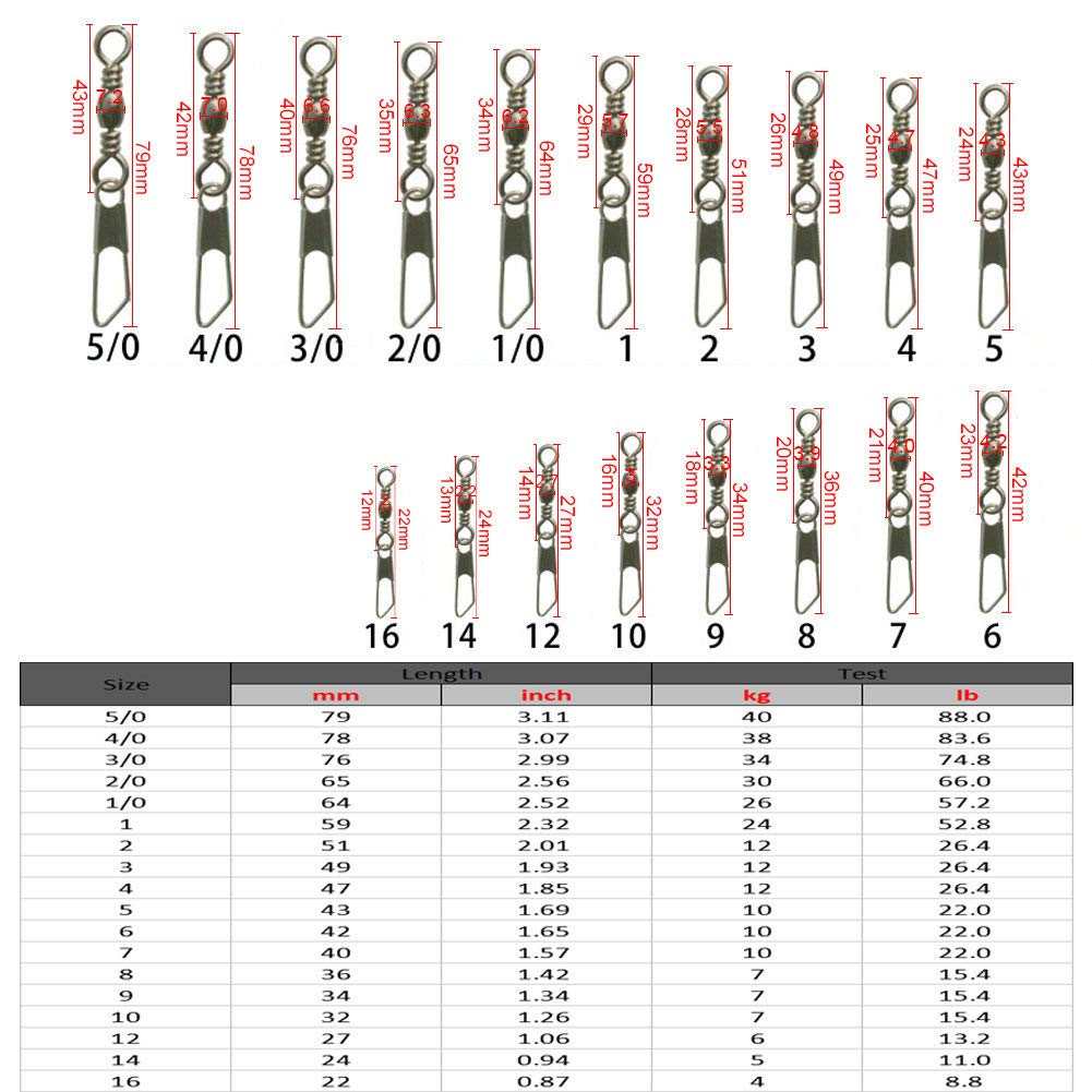 Unclesport 100Pcs Fishing Barrel Swivel with Safety Snap Saltwater Freshwater Ice Fishing Gear Bass Fishing Line Swivel 2/0#-2.56