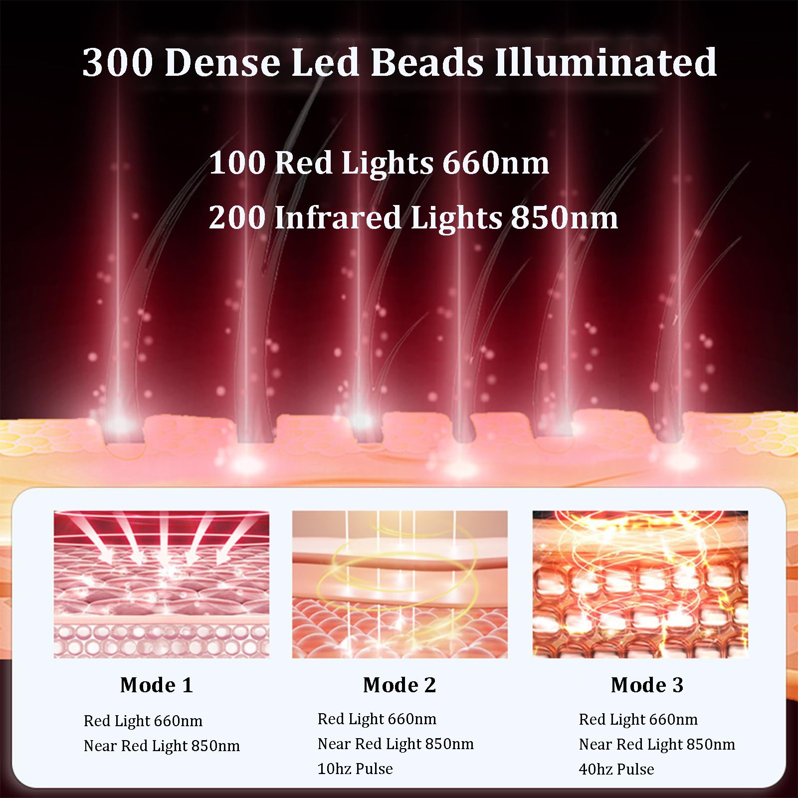 GOURIXIN Gorro LED Crecimiento Cabello Terapia Luz Roja 660/850nm Láser Infrarroja