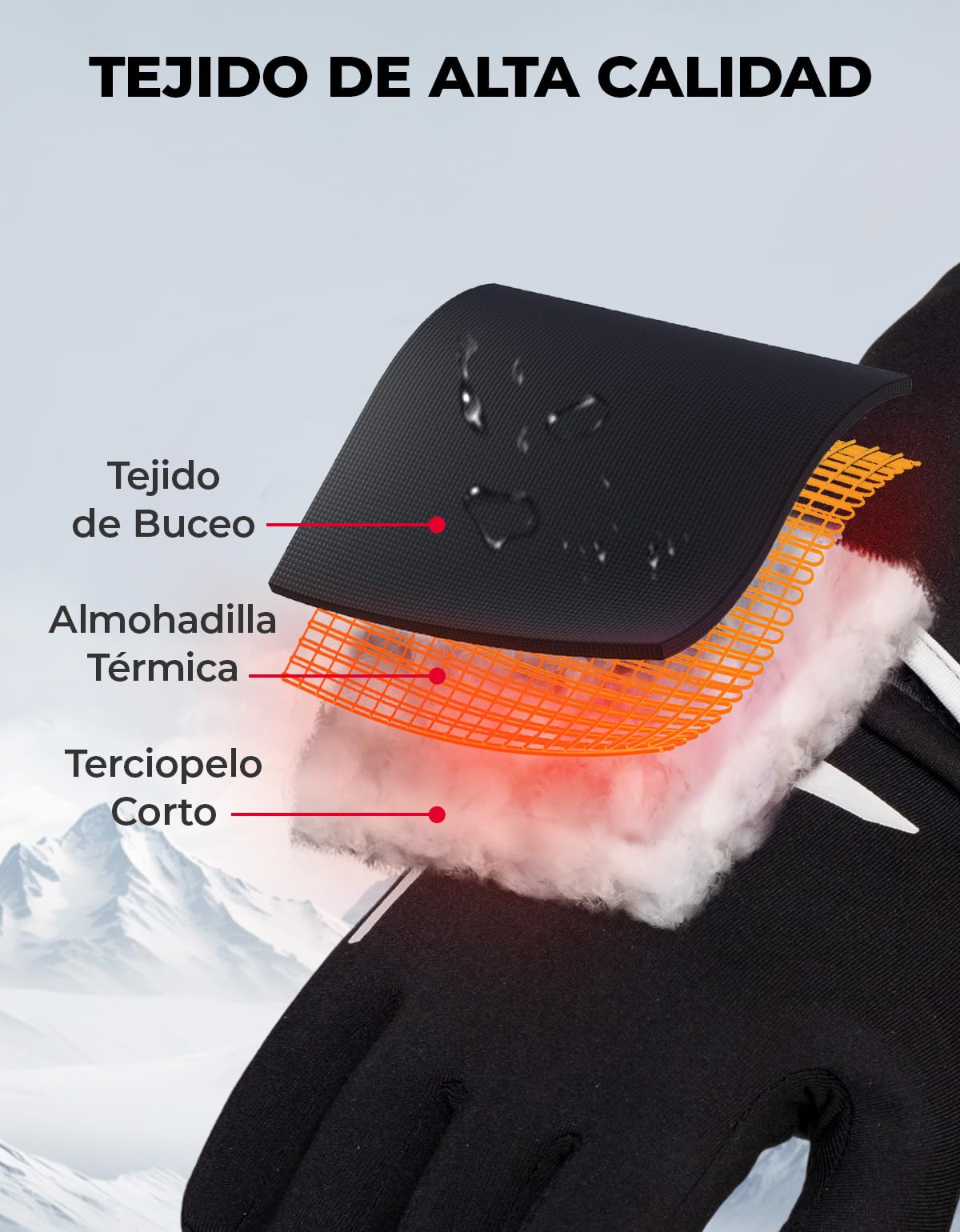 KEMIMOTO Guantes Calefactables, 2025 Mejorados Guantes Interiores Invierno cálidos y Finos, Guantes Eléctricos Trabajo Calefactables para Hombre y Mujer, Bicicleta, Esquí
