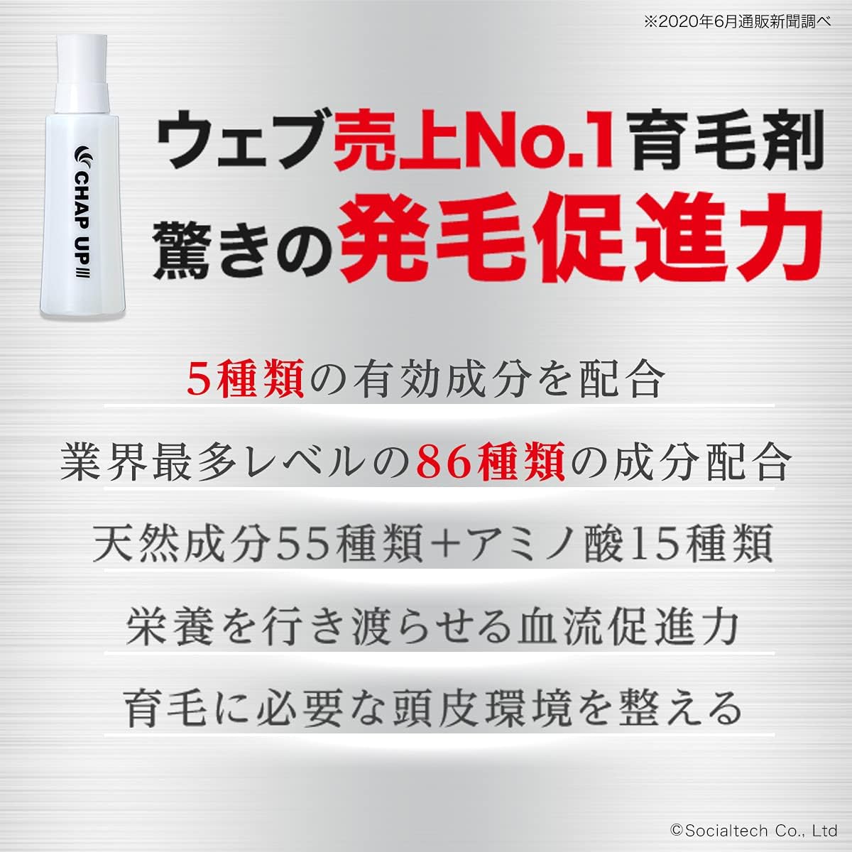 Amazon 医薬部外品 チャップアップ Chapup 薬用育毛剤 育毛ローション 2本 サプリメント 1袋 特製携帯サプリメント缶セット チャップアップ Chapup 育毛 養毛用トニック エッセンス 通販