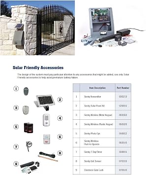 USAAutomatic 050510 Push Button Wireless Transmitter for Sentry Gate Opener