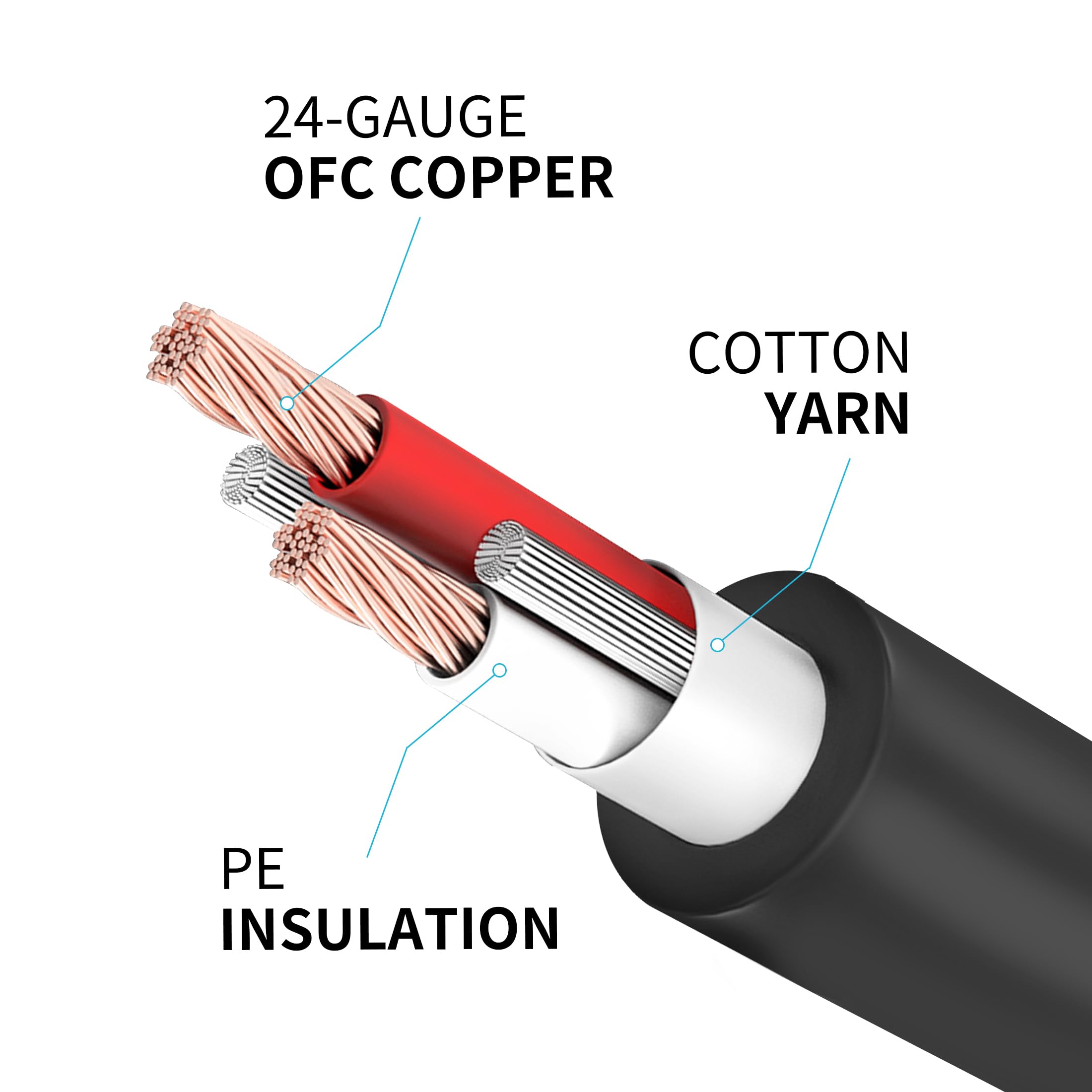YACSEJAO Kabel mikrofonowy XLR kątowy 3FT - męski 90 stopni, żeńskie złącze 3Pin do głośników, interfejsu audio lub miksera