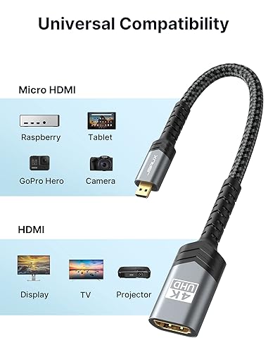 Miniatura 2 de JSAUX Paquete de 2 adaptadores micro HDMI a HDMI, cable adaptador micro HDMI macho a HDMI hembra, 4K 60Hz HDR 3D 18Gbps, compatible con Nikon Zfc