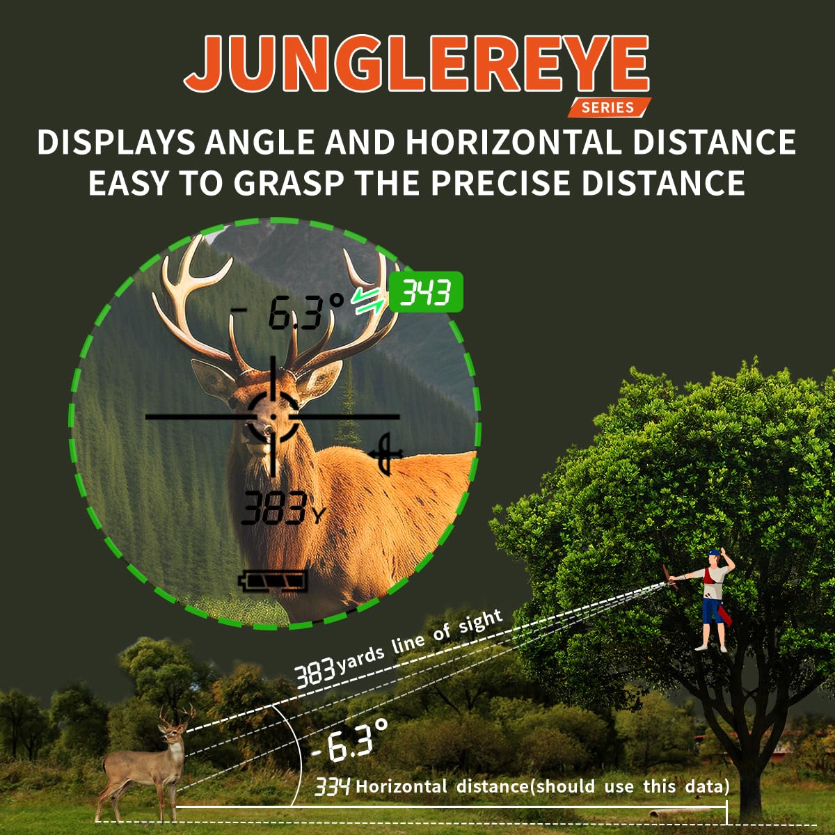 AOFAR Telemetre Chasse, HX-1000I, 1000 Yards avec Angle et Distance Horizontale, Télémètre pour La Chasse à l'arc avec Mode Portée, Balayage, Vitesse, Batterie Gratuite, Emballage Cadeau, Étanche.