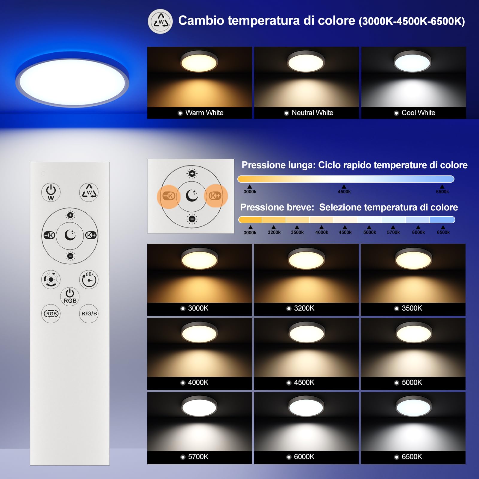 DetarZinLED Plafoniera LED Soffitto Camera da Letto, 24W 2700LM 30cm Lampada da Soffitto Tonda Dimmerabile con Telecomando, Lampadario Bagno IP44 Impermeabile, Luci RGB Colorate per Corridoio Interno