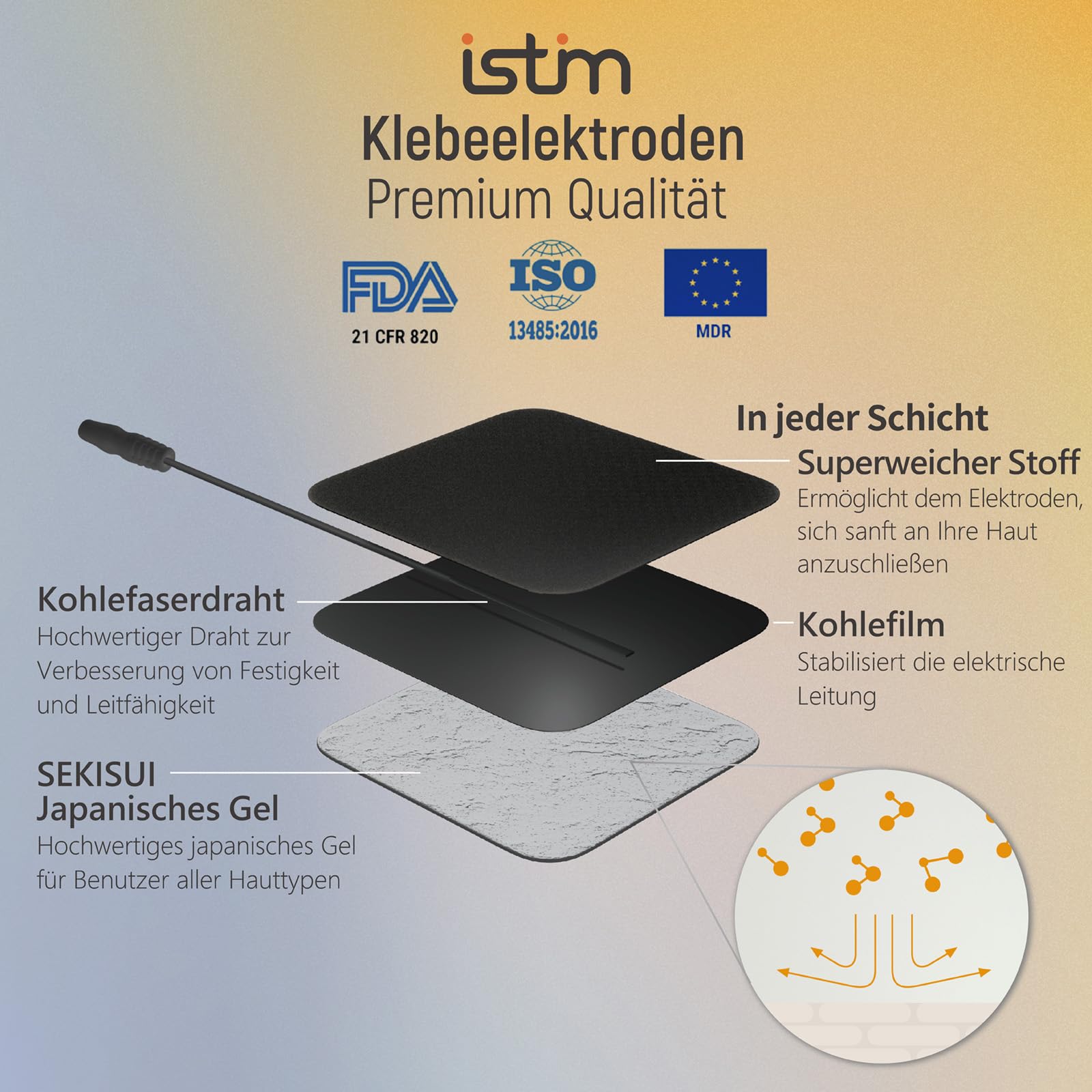 iStim EV-804 TENS/EMS Reizstromgerät – 2-Kanal Muskelstimulator zur Schmerztherapie – 9V-Batterie (nicht aufladbar), 24 Programme, 7 Modi, inkl. 8 Elektrodenpads für Rücken, Nacken, Knie