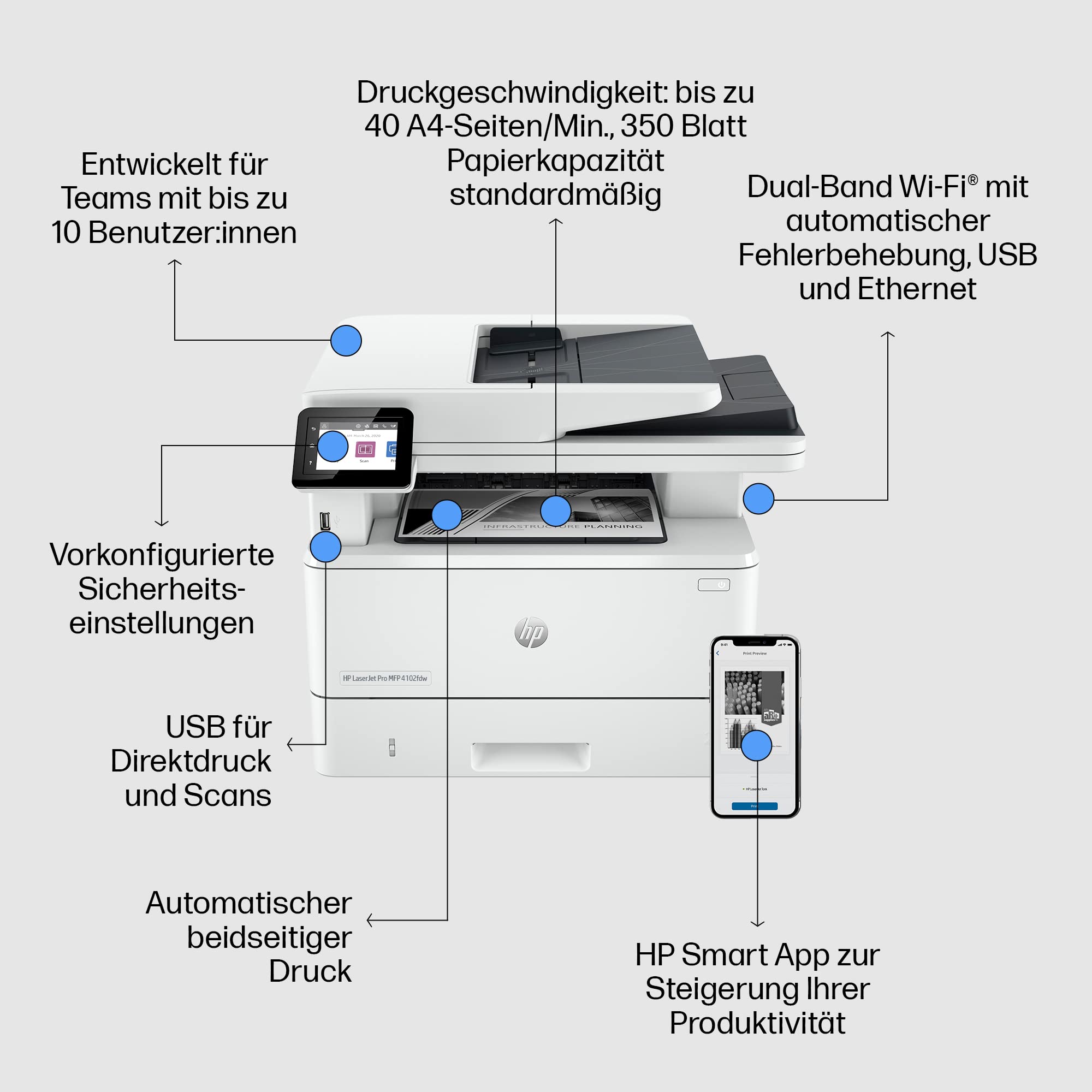 Hp LaserJet Pro MFP 4102fdw Monolaser-Multifunktionsdrucker – Bild 3