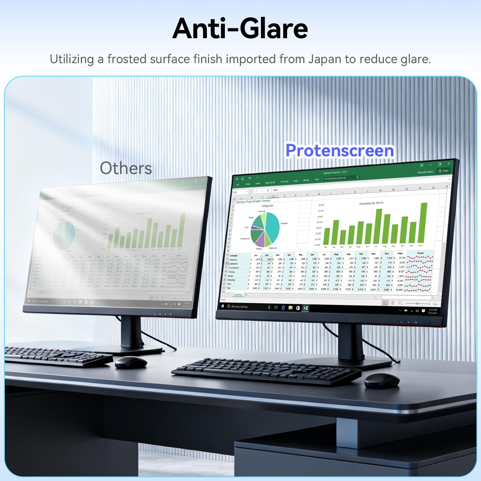 Protescreen Protezione schermo anti luce blu 23,6 pollici aspetto 16:9, rimovibile filtro luce blu computer rivestimento antiriflesso