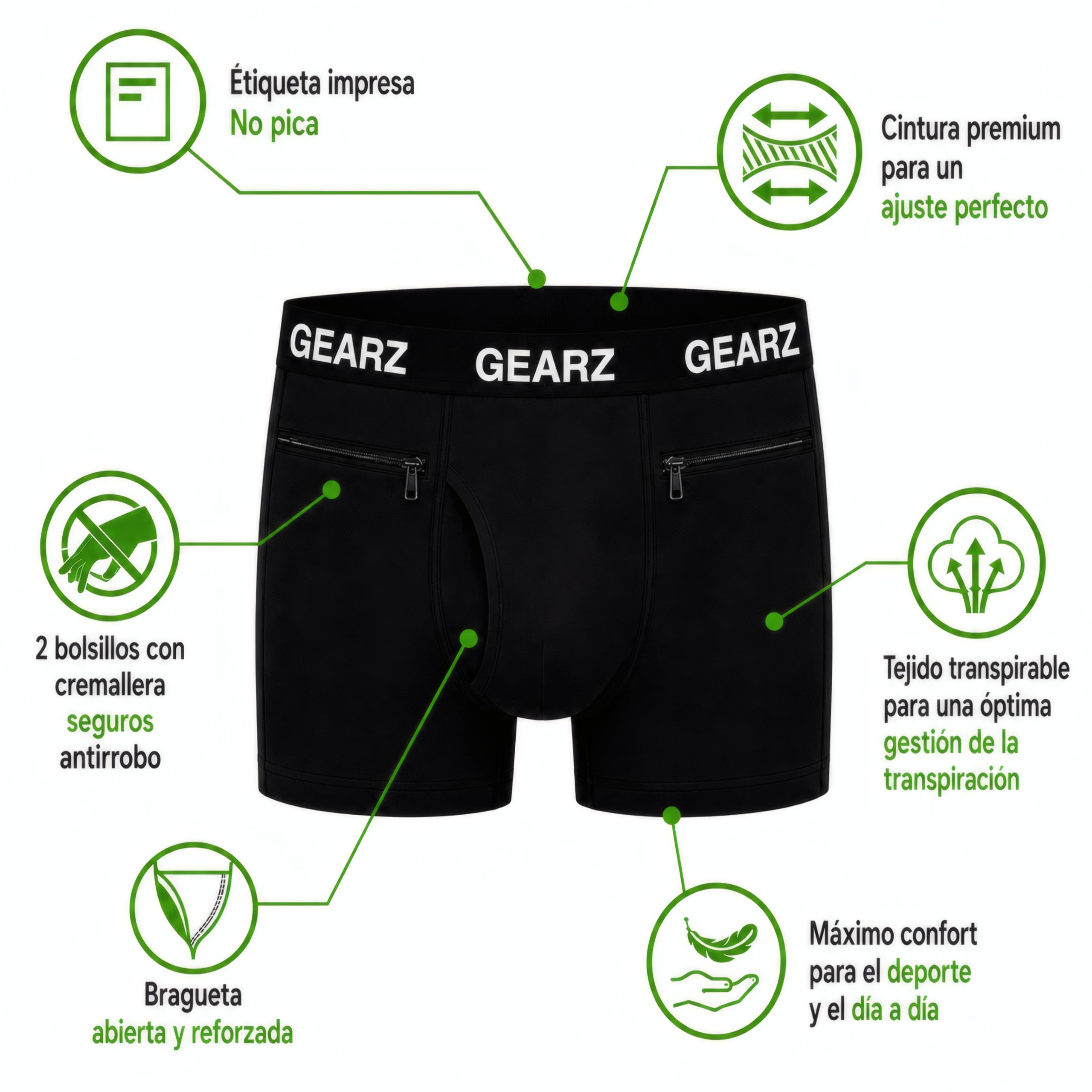 GEARZ - Pack 3 Boxers Hombre Anticarteristas - Lote 3 Calzoncillos de Viaje antirrobo con Bolsillos de Seguridad - Ropa Interior Segura algodón Negro Deporte