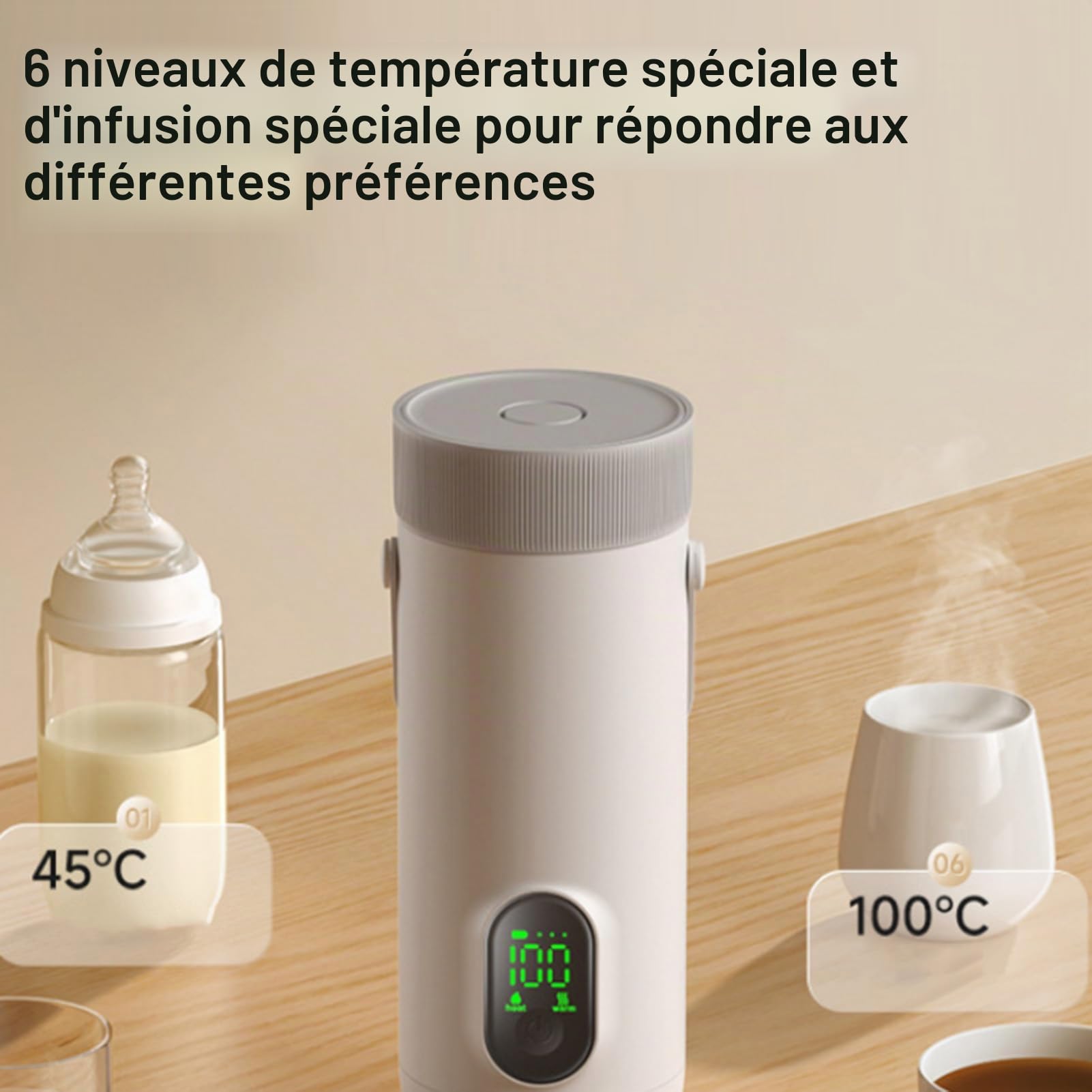 SIXRUN Bouilloire de Voyage, Cuisinière Portable Rechargeable par USB avec Contrôle de Température Constant pour le Camping en Plein Air et les Voyages en Voiture, 350 Ml 220 W