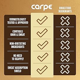 Carpe Underarm Antiperspirant Deodorant - Advanced Sweat & Odor Protection Formula - Antiperspirant for Women & Men Helps to Combat Excessive Sweating with Odor Control - Coconut Vanilla (Pack of 2)
