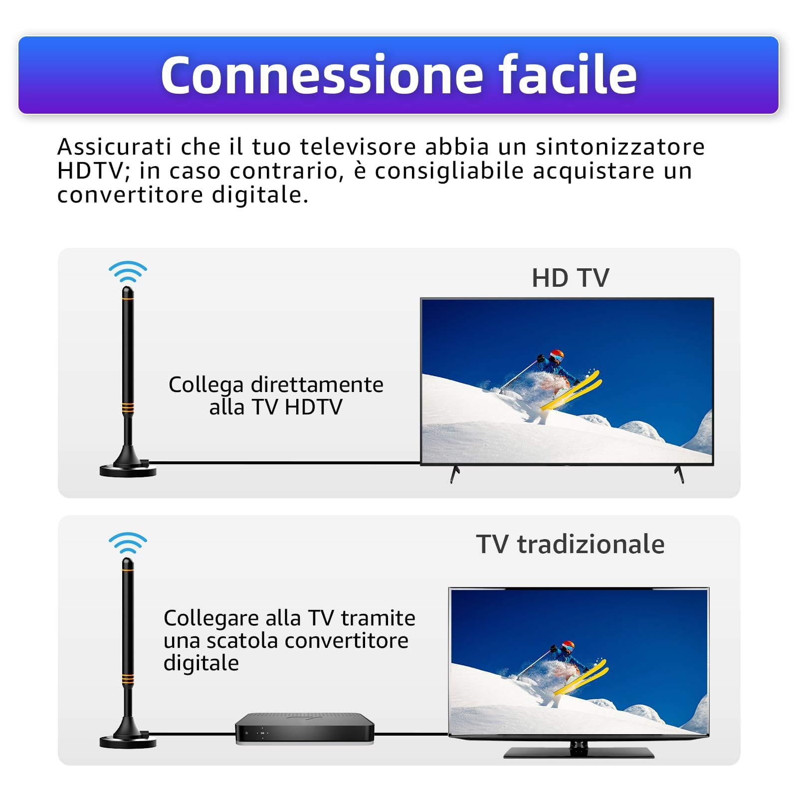 Amplificatore Antenna TV 2025 – Signal Booster Digitale HD da 24dB per Antenna Interna, Risolve Canali Pixelati, Supporta Smart TV HD VHF/UHF (Bianca) Signal Booster (TV-001-Orange)