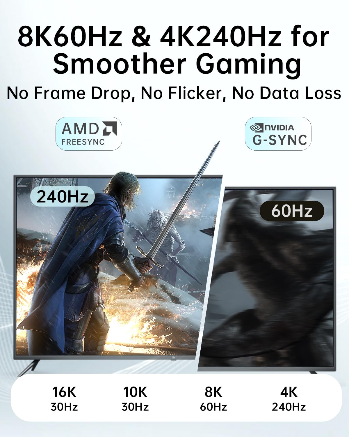 Cavo DisplayPort 2.1, fibra ottica DP 2.1 [8K@60Hz, 4K@240Hz 165Hz 144Hz] Cavo video DisplayPort 40Gbps supporta HDCP DSC 1.2a, HDR10 FreeSync G-Sync per PC grafici 3090 (3M)