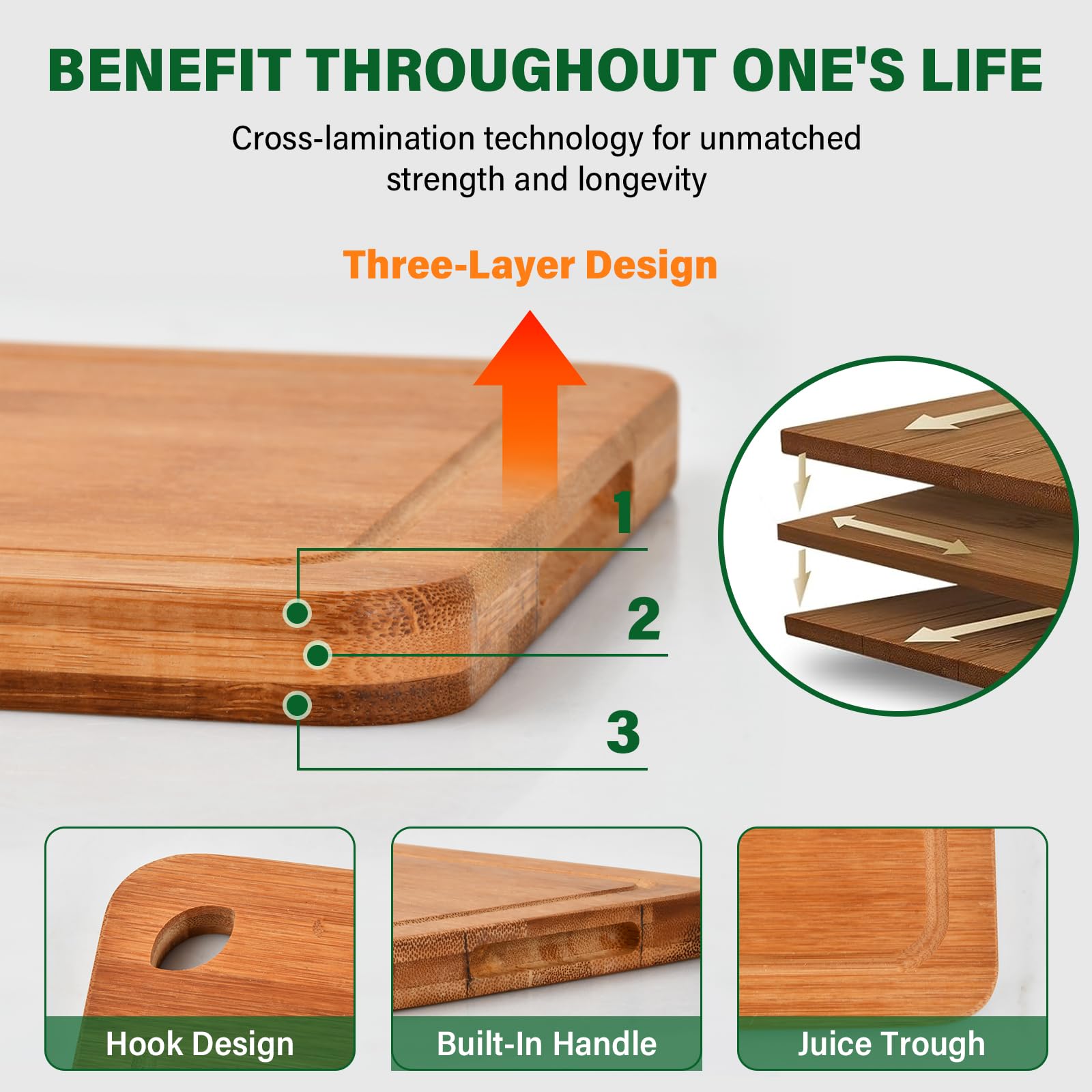Tagliere Legno Set Taglieri Cucina in Bamboo Grande, Medio y Piccolo Tagliere da Cucina Professionale Antibatterico Taglieri Bambu Resistenti per Pane, Aperitivo, Carne e Verdure (Naturale)