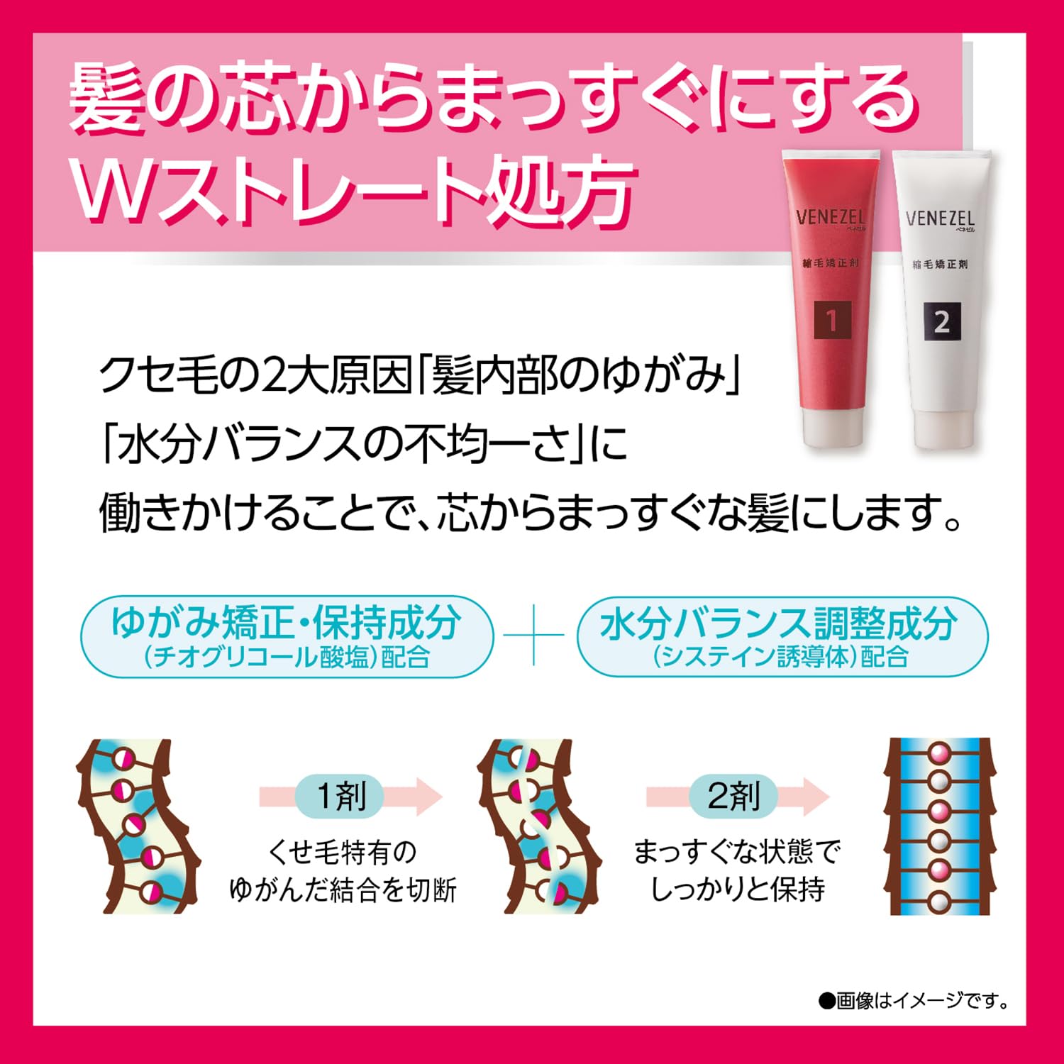 Amazon | ベネゼル 縮毛矯正セット 簡単 セルフ ロングヘア用