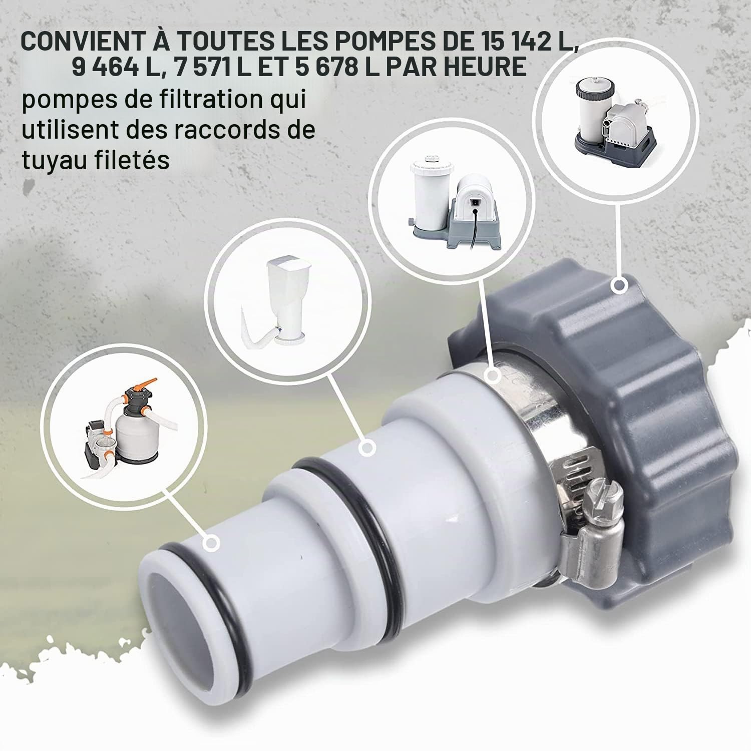 4PCS Adaptateur Tuyau Piscine, Adaptateur Piscine, Adaptateur pour Piscine Intex, Adaptateur Tuyau Piscine, Adaptateur Tuyau pour Pompe, Raccord pour Tuyau Piscine Ø 32 et 38 mm