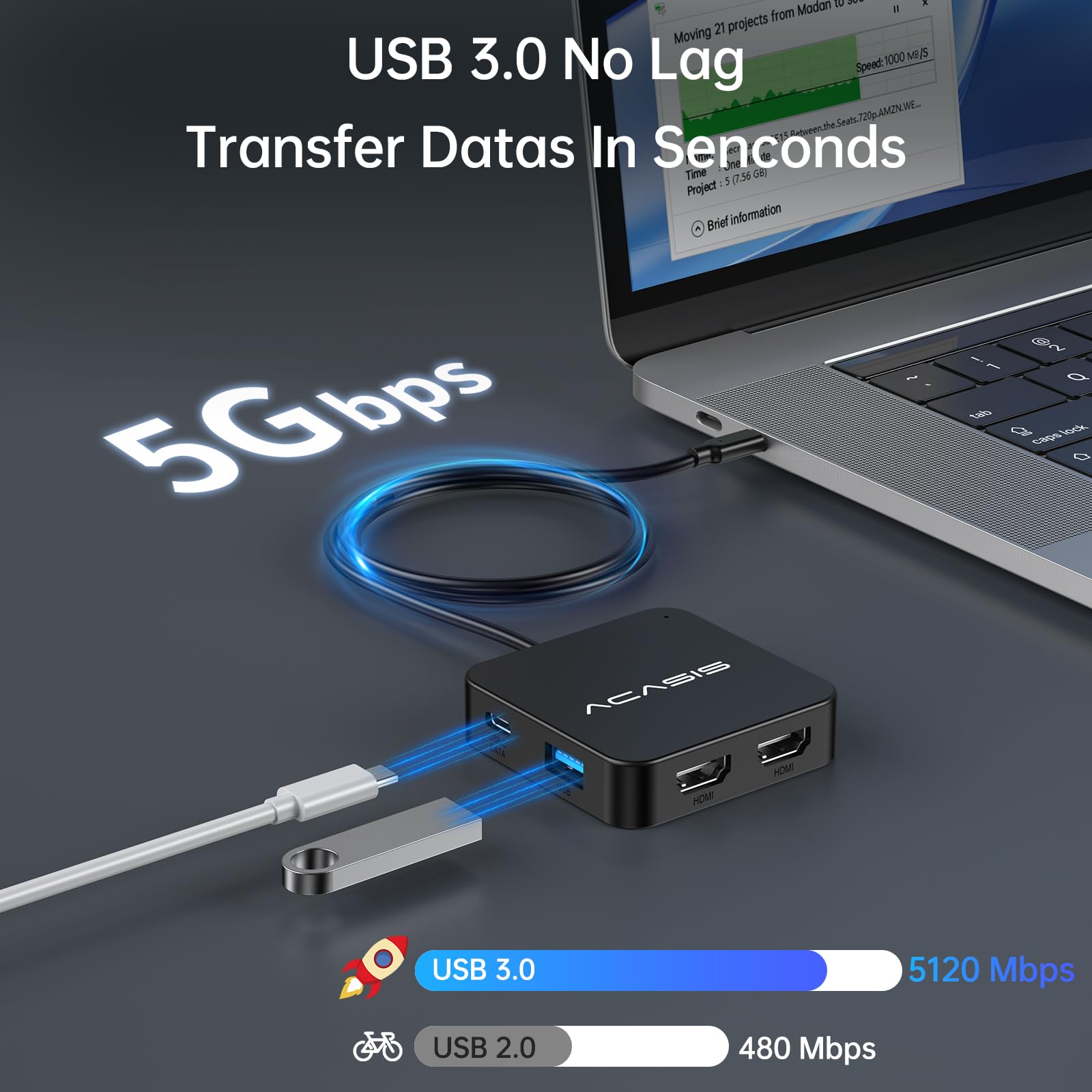 ACASIS Docking Station USB C 2 HDMI, Hub USB C HDMI 4K 60Hz, 100W PD，2 USB 3.0, adattatore multiporta USB C per Dell XPS/MacBook/Surface/iPhone 15/Lenovo
