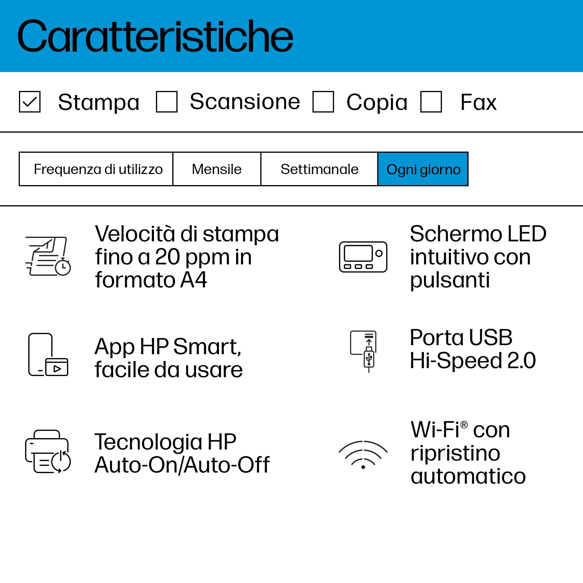 HP LaserJet M110we 7MD66E, Stampante a Singola Funzione Laser A4 Monocromatica, Stampa Fronte e Retro Manuale in b/n, 20 ppm, Wi-Fi, Smart, Bianca