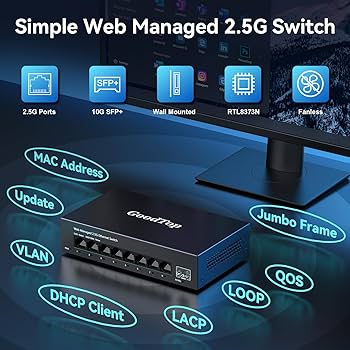 GoodTop 8 Port 2.5G Managed Ethernet Switch with 10G SFP, 8