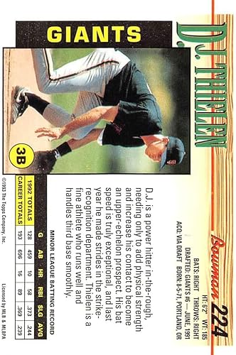 Miniatura 2 de 1993 Bowman Baseball #224 D.J. Thielen RC Rookie Card San Francisco Giants Official MLB Trading Card Produced By Topps