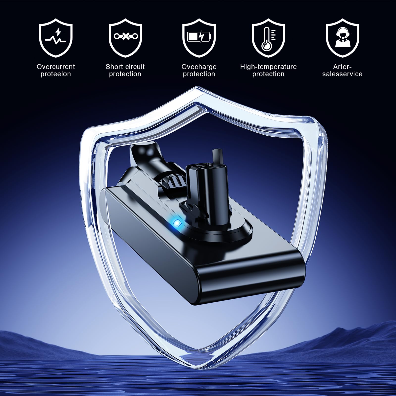 10000mAh Akku für Dyson V11 Serie, Neues Upgrade Hochkapazitäts Ersatzakku für Dyson V11 Absolute/Extra/Fluffy Extra/Origin/Animal Vacuum Staubsauger mit Voll Set Reparatur Werkzeug Kits