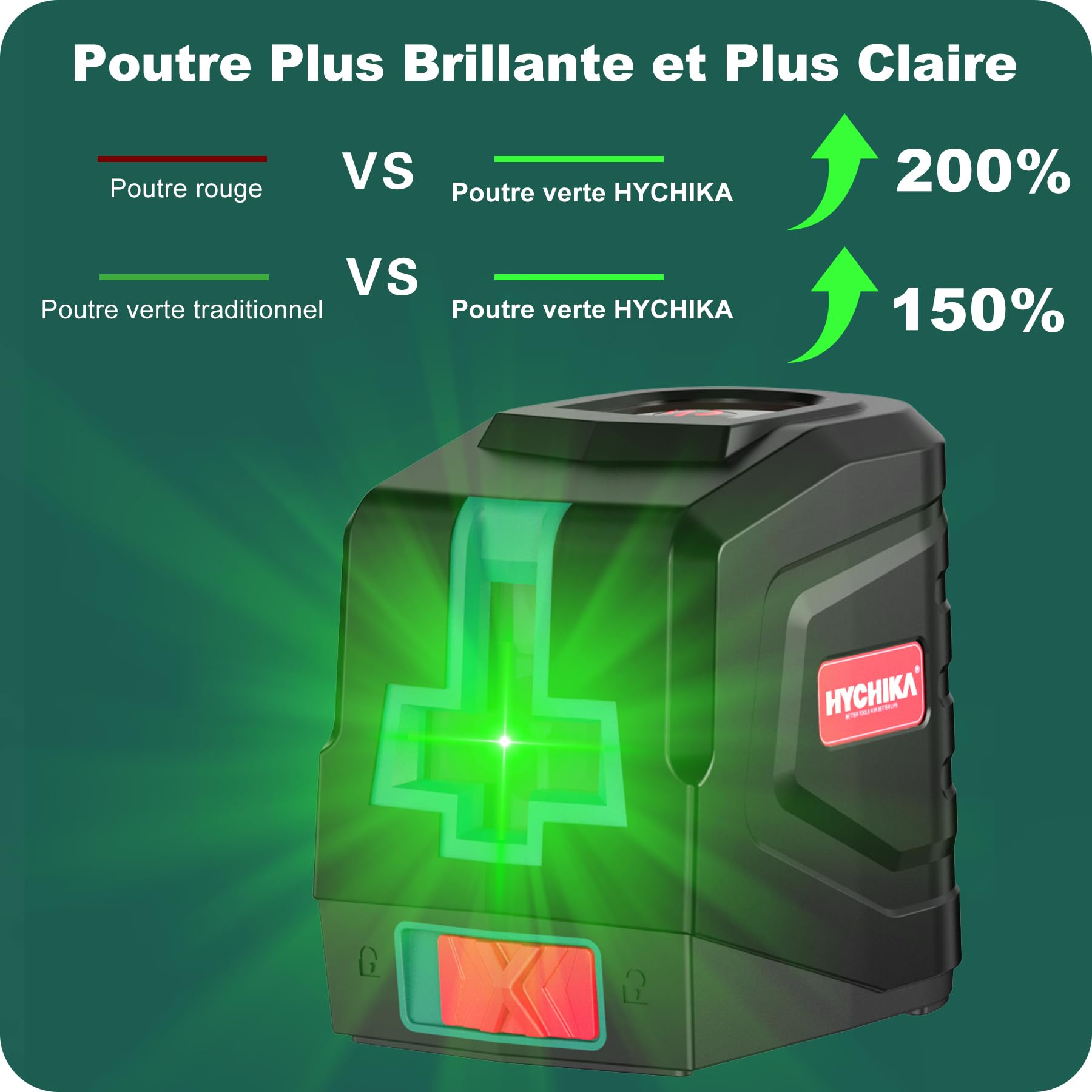 HYCHIKA Niveau Laser avec Trepied, Niveaux Laser Autonivelant avec 2 Piles AA et Pochette de Transport, Lazer Niveaux Vert pour Décoration de Maison, Dricolage