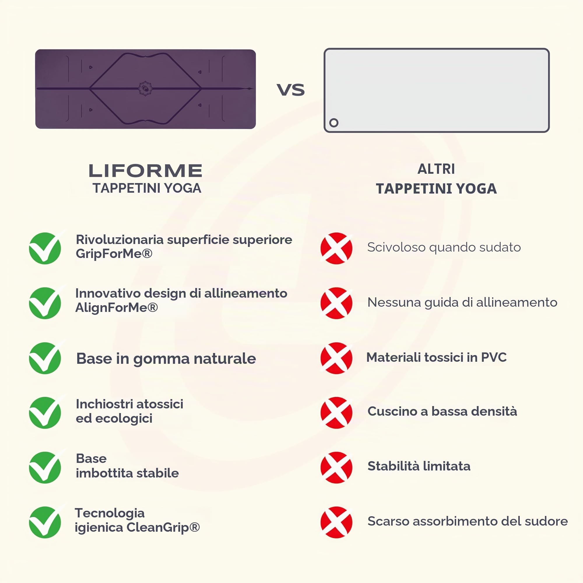 Tappetino yoga originale Liforme - Borsa yoga inclusa - Sistema di allineamento brevettato, presa da guerriero, antiscivolo, resistente al sudore, lungo, largo, spesso 4,2 mm per il comfort
