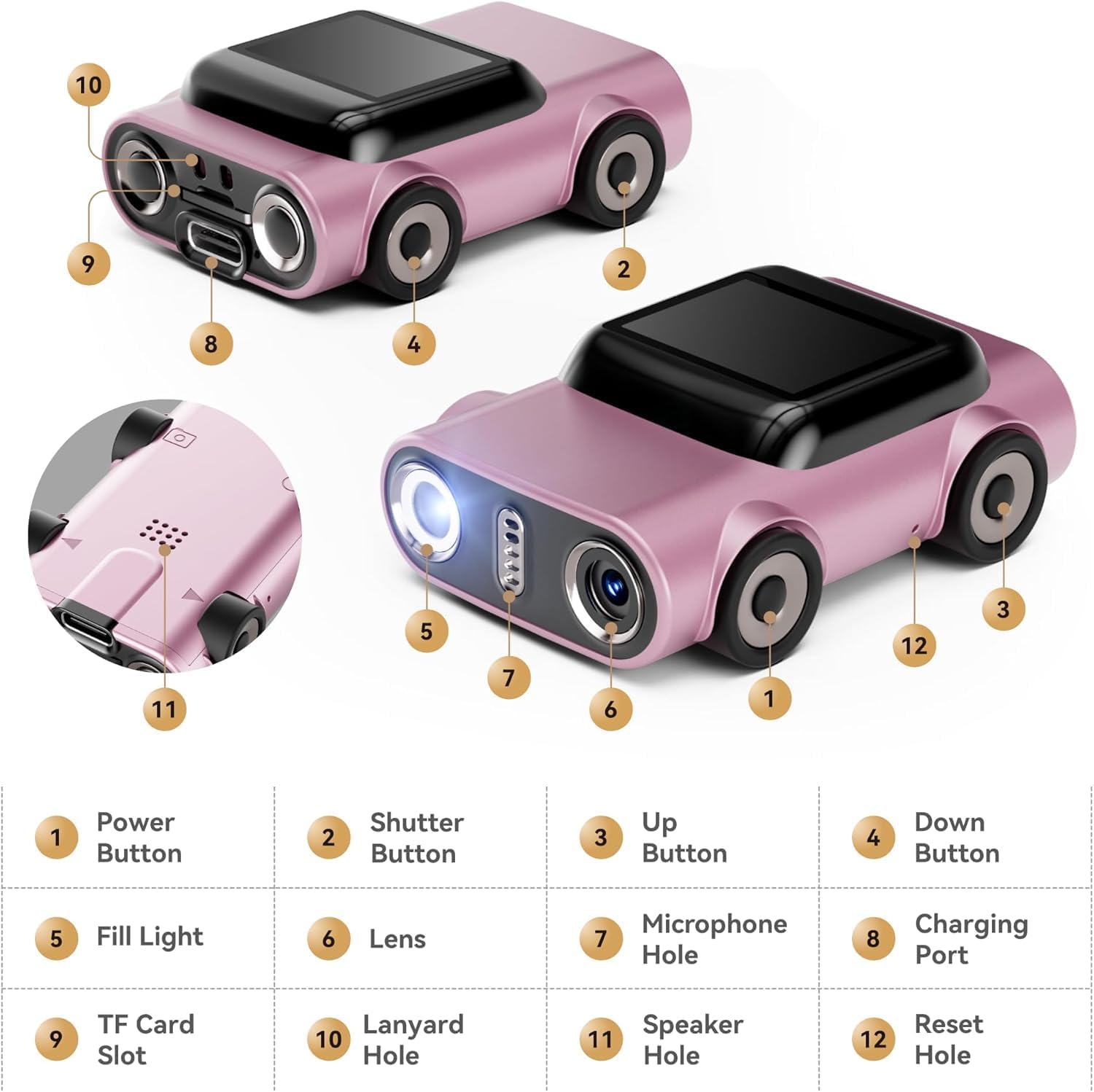 Mini Keychain Digital Camera:4K Digital Car Shape Tiny Camera with 32GB Card, 64MP Pocket Video Camera, 1" HD Display, 400mAh Battery Portable Small Cameras with Elegant Gift Box for Travel,Kids,Gifts