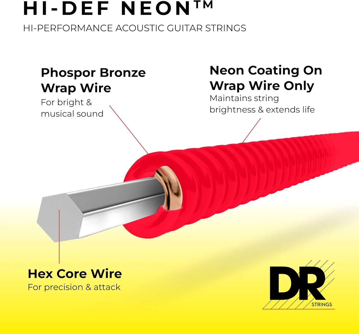 DR Strings NRA-12 Hi-Def Neon
